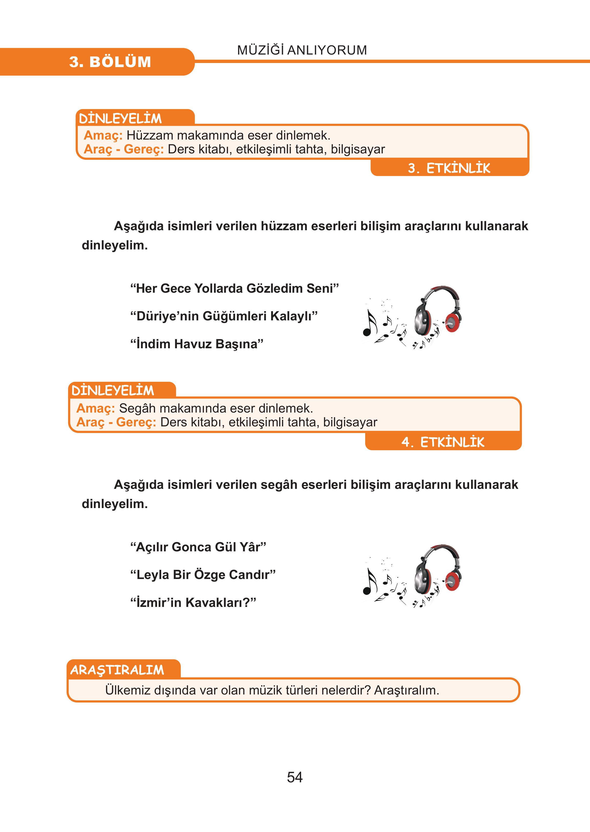 7. Sınıf Meb Yayınları Müzik Ders Kitabı Sayfa 54 Cevapları