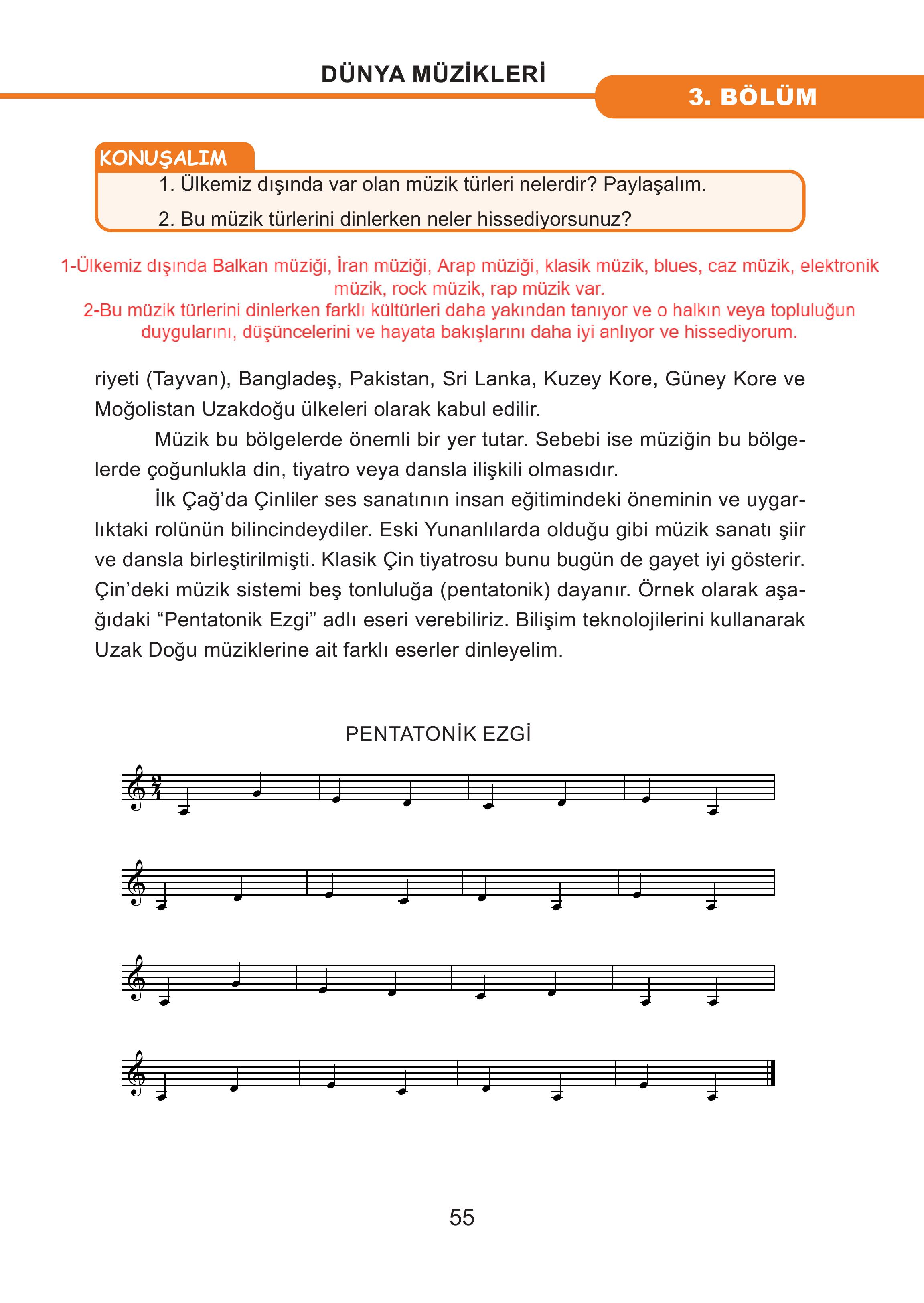 7. Sınıf Meb Yayınları Müzik Ders Kitabı Sayfa 55 Cevapları