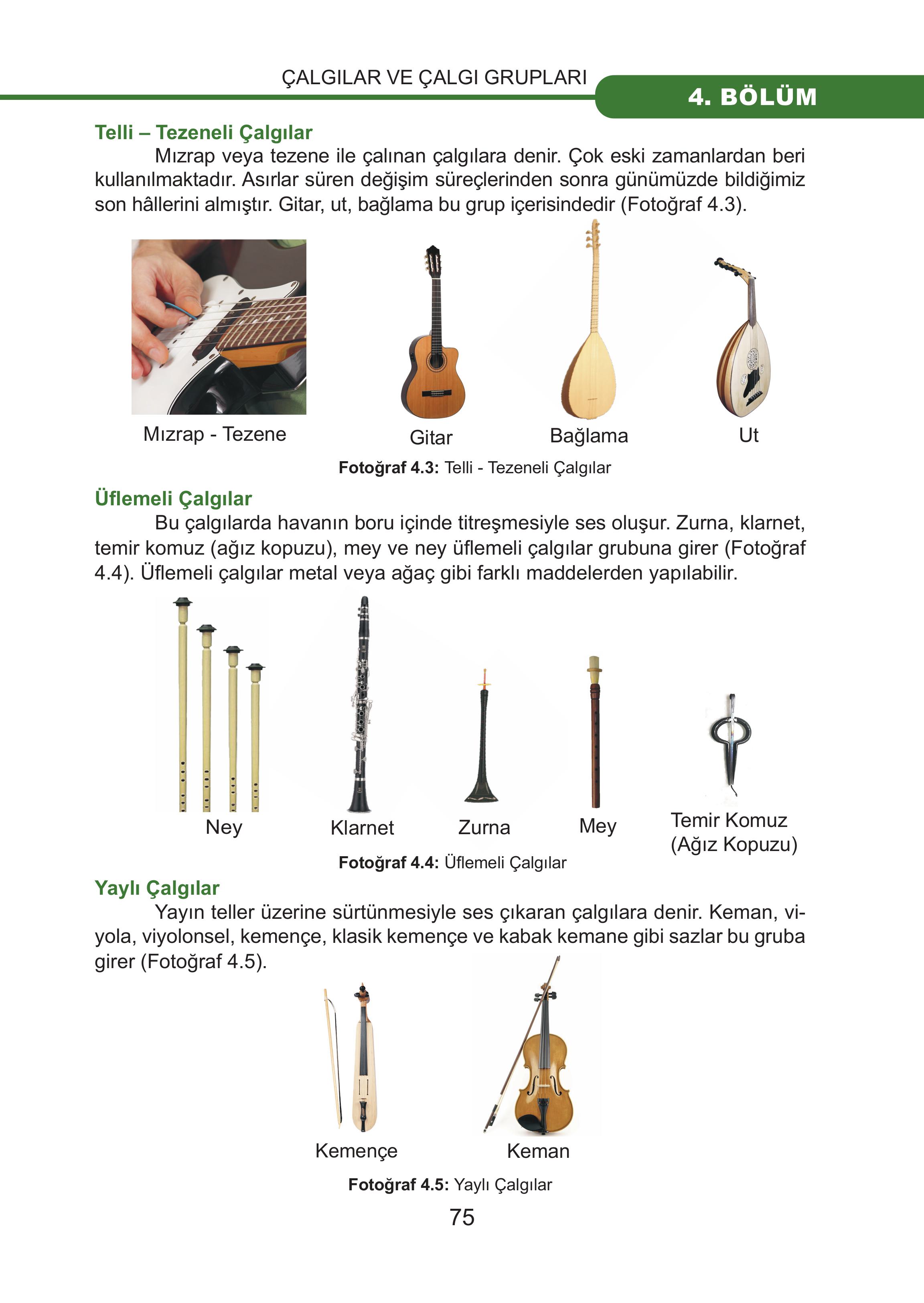 7. Sınıf Meb Yayınları Müzik Ders Kitabı Sayfa 75 Cevapları