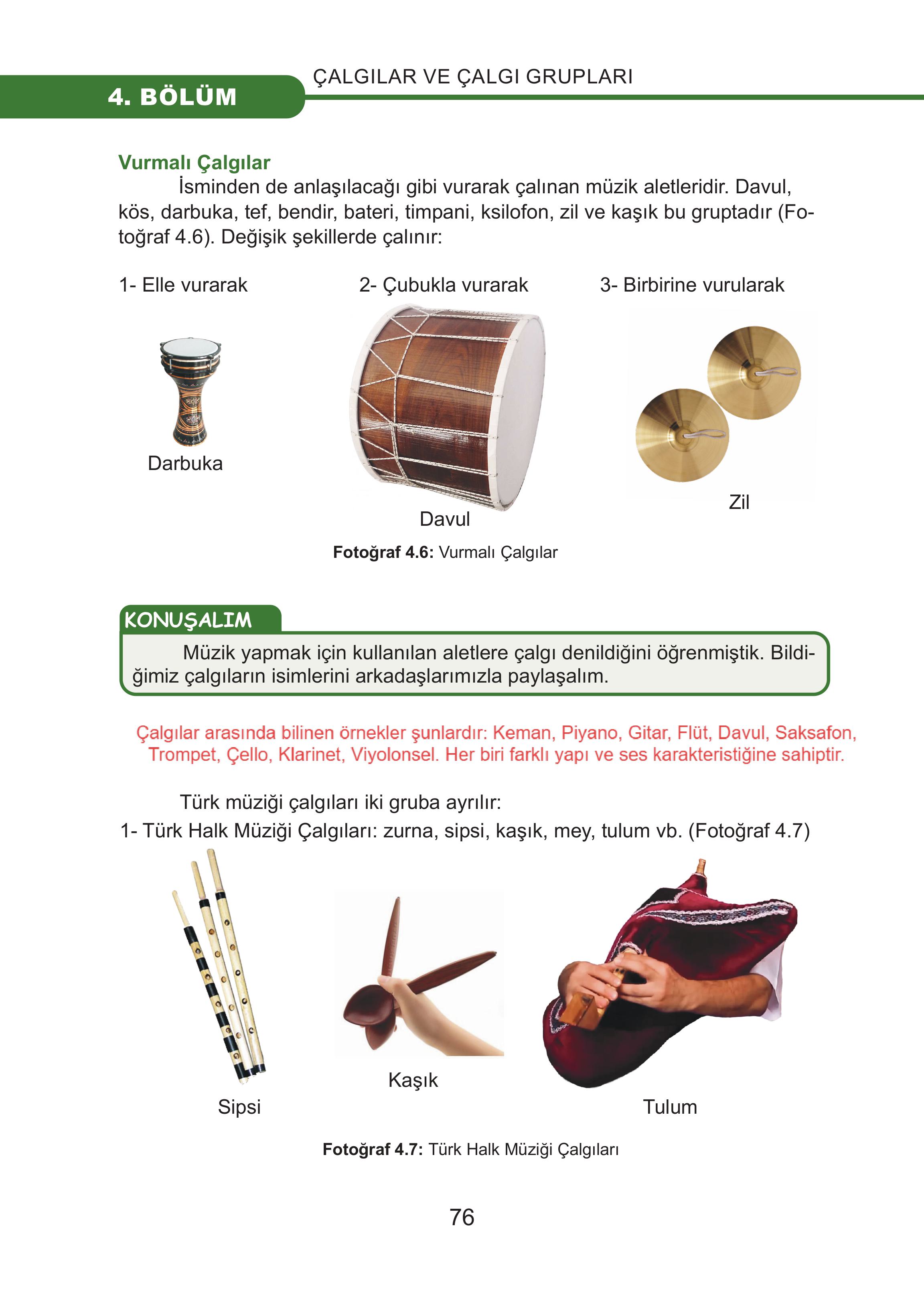7. Sınıf Meb Yayınları Müzik Ders Kitabı Sayfa 76 Cevapları 7. Sınıf Meb Yayınları Müzik Ders Kitabı Sayfa 76 Cevapları