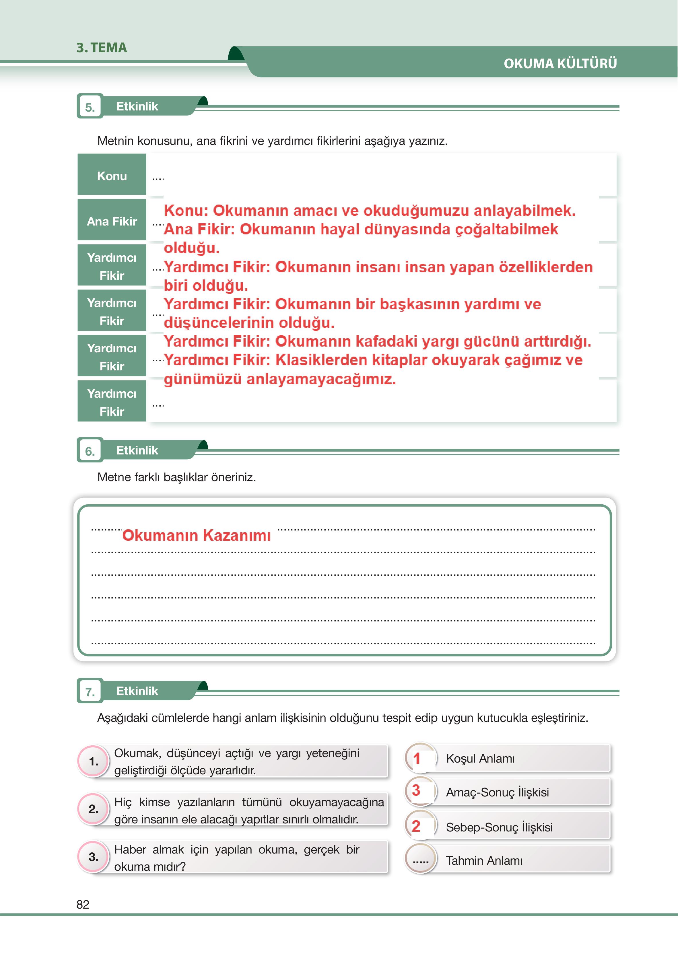 7. Sınıf Özgün Yayıncılık Türkçe Ders Kitabı Sayfa 82 Cevapları