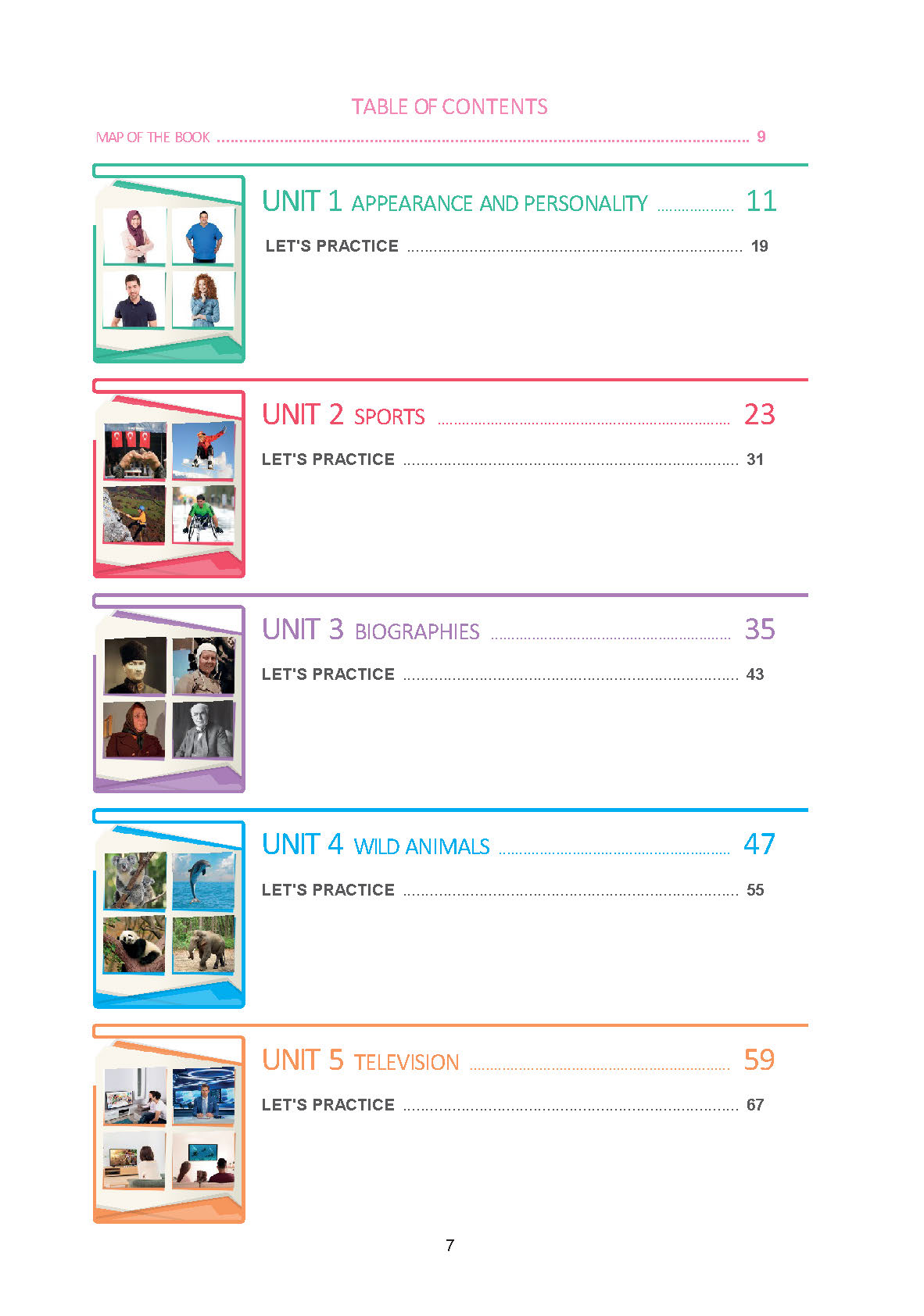 7. Sınıf Yıldırım Yayınları İngilizce Ders Kitabı Sayfa 007 Cevapları