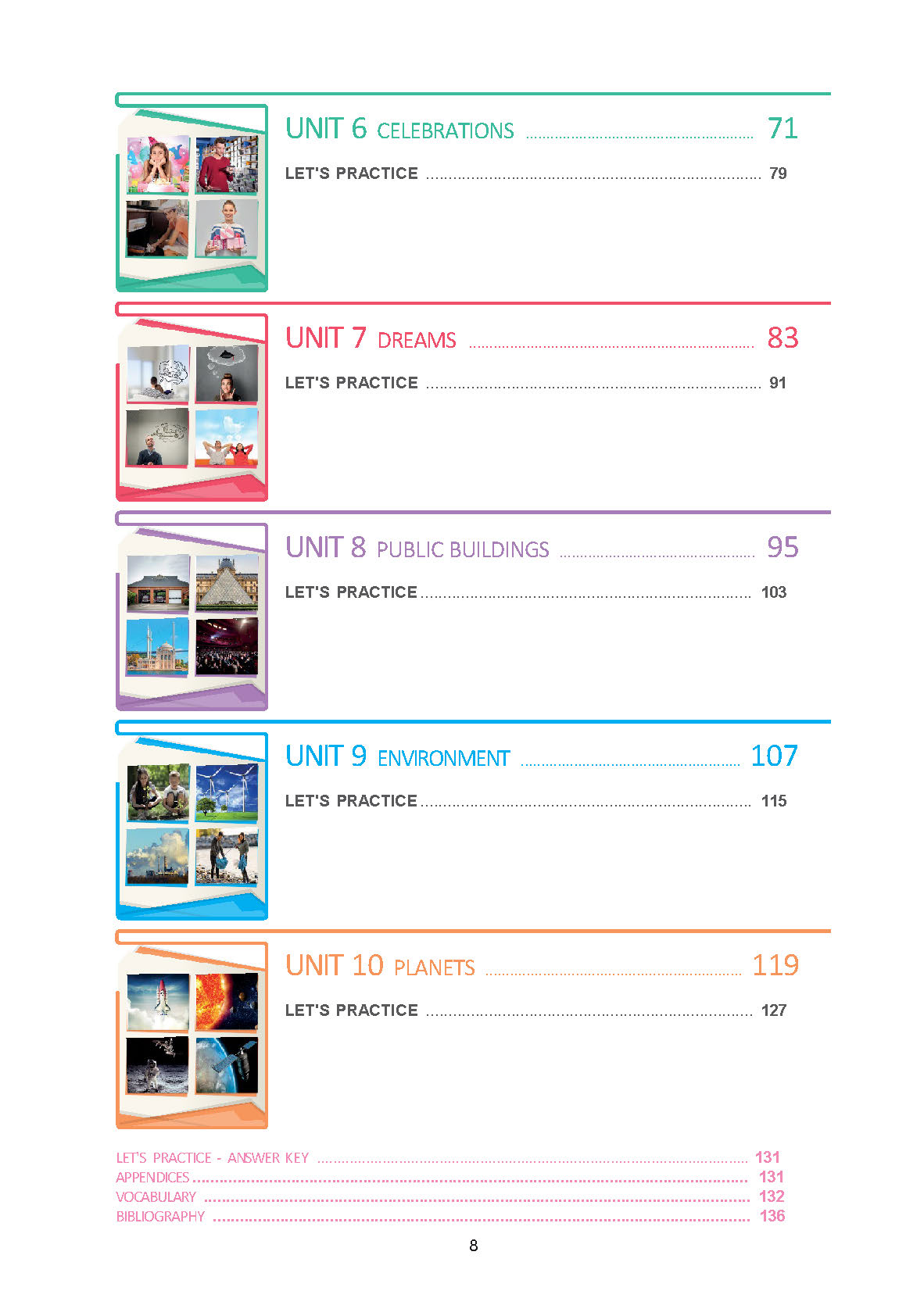 7. Sınıf Yıldırım Yayınları İngilizce Ders Kitabı Sayfa 008 Cevapları