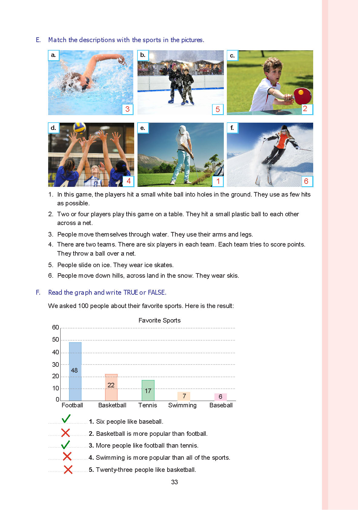 7. Sınıf Yıldırım Yayınları İngilizce Ders Kitabı Sayfa 033 Cevapları