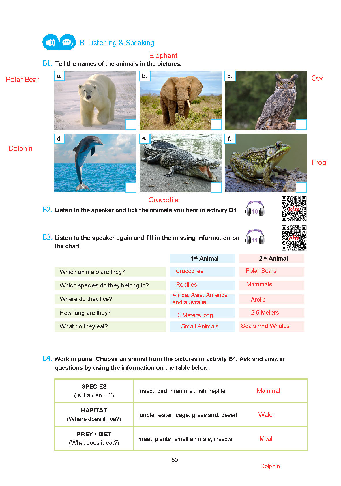 7. Sınıf Yıldırım Yayınları İngilizce Ders Kitabı Sayfa 050 Cevapları