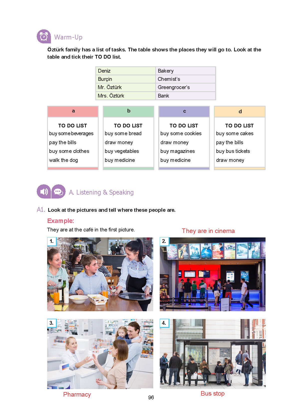 7. Sınıf Yıldırım Yayınları İngilizce Ders Kitabı Sayfa 096 Cevapları