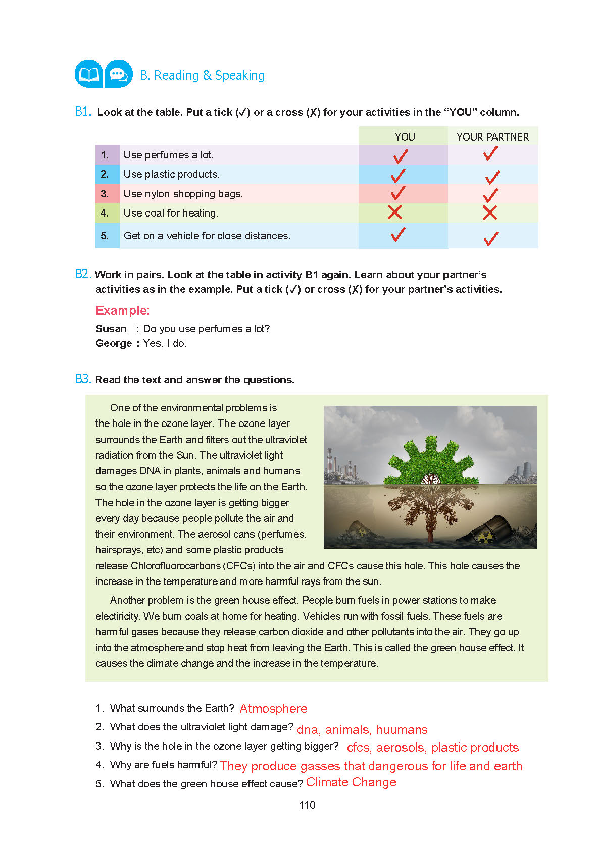 7. Sınıf Yıldırım Yayınları İngilizce Ders Kitabı Sayfa 110 Cevapları