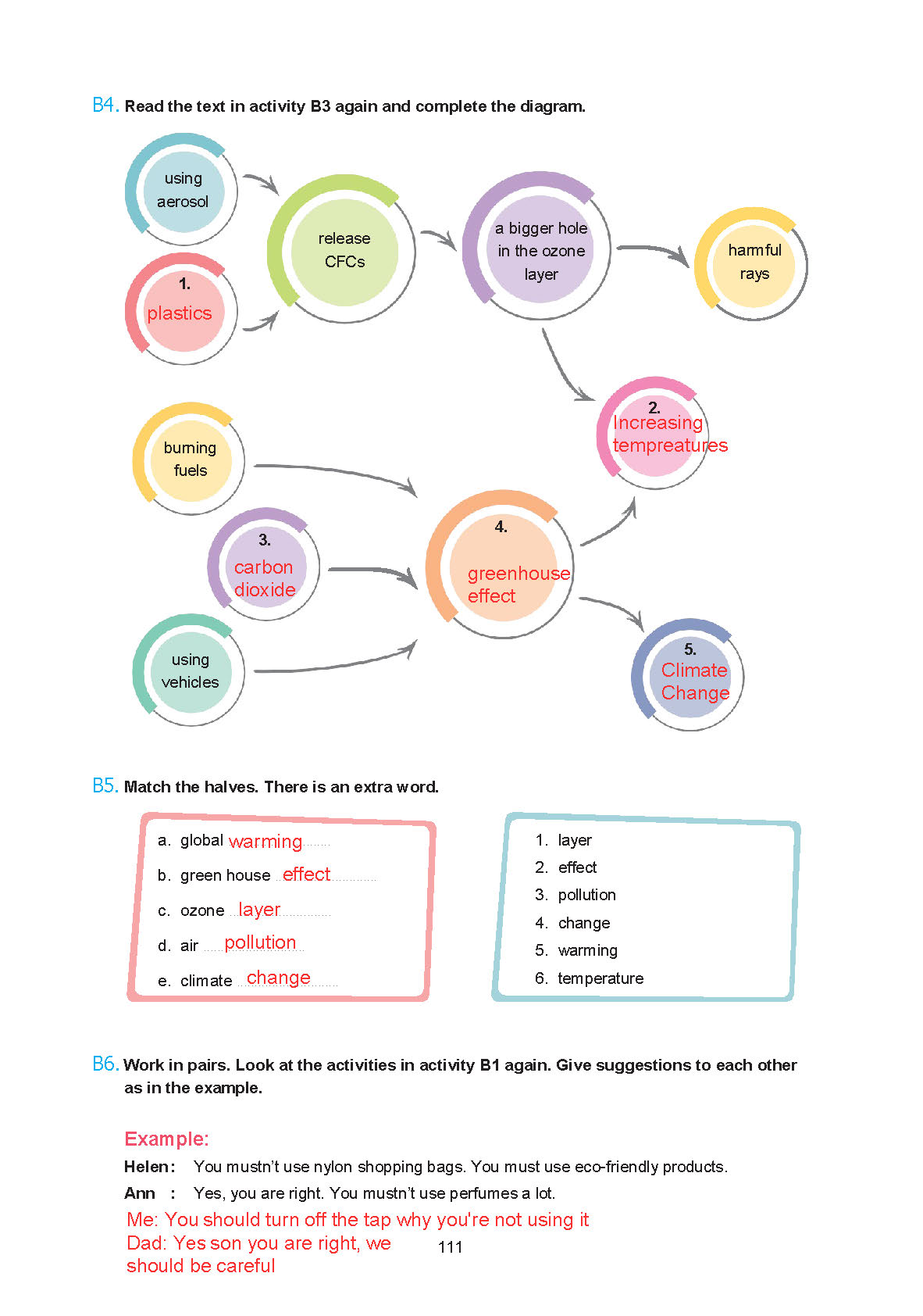7. Sınıf Yıldırım Yayınları İngilizce Ders Kitabı Sayfa 111 Cevapları