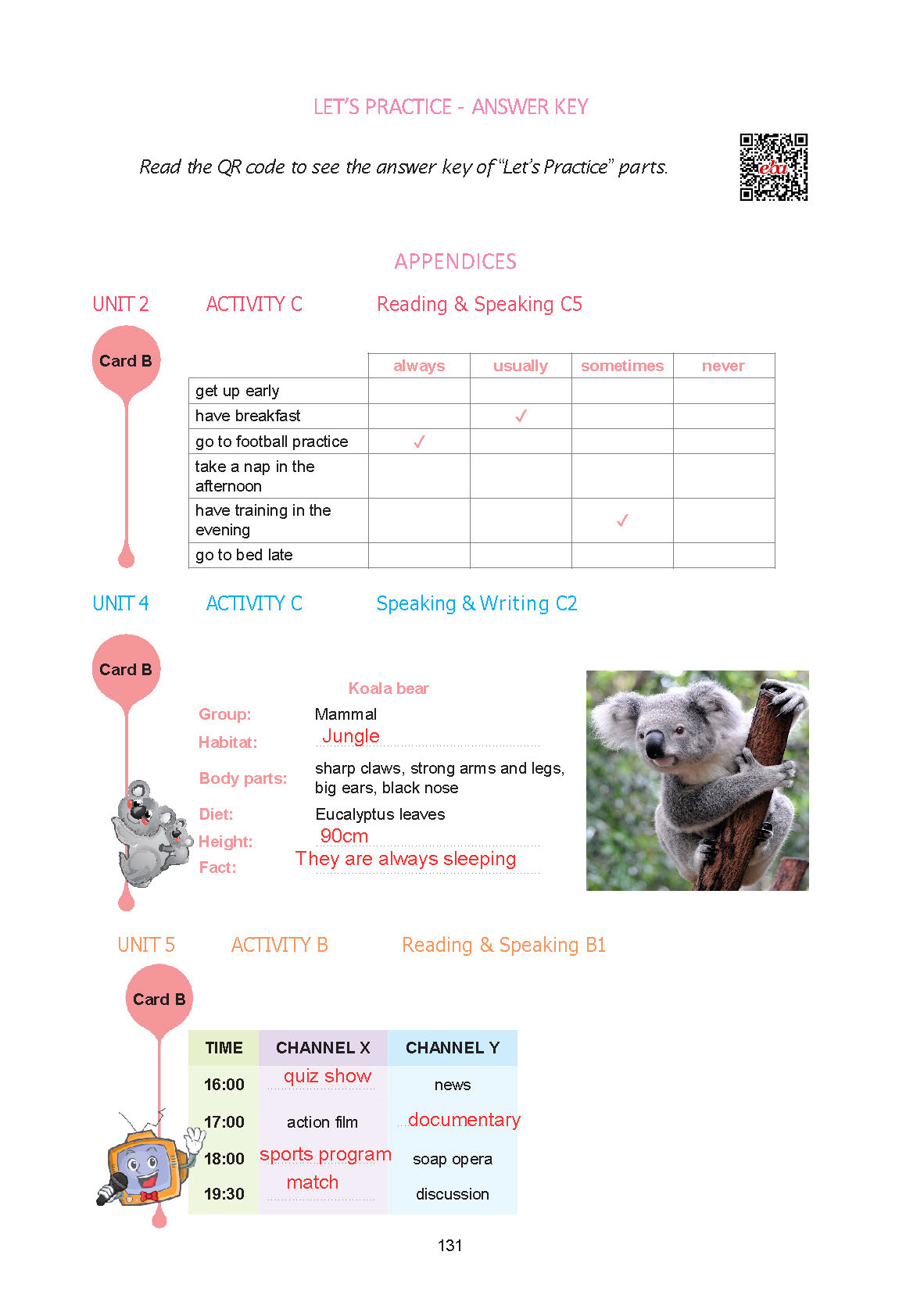 7. Sınıf Yıldırım Yayınları İngilizce Ders Kitabı Sayfa 131 Cevapları