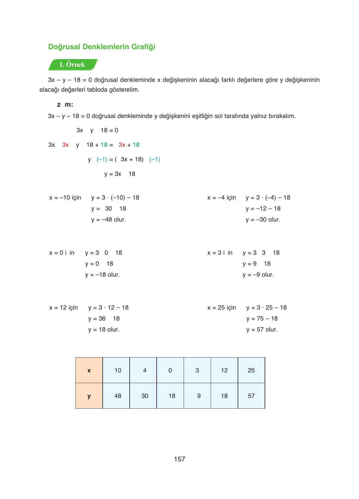 8. Sınıf Ada Yayıncılık Matematik Ders Kitabı Sayfa 157 Cevapları