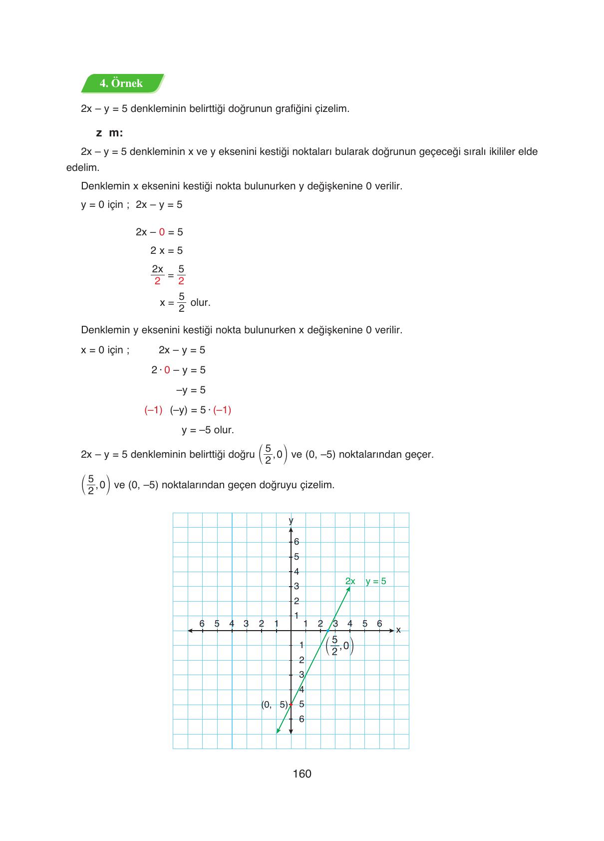 8. Sınıf Ada Yayıncılık Matematik Ders Kitabı Sayfa 160 Cevapları