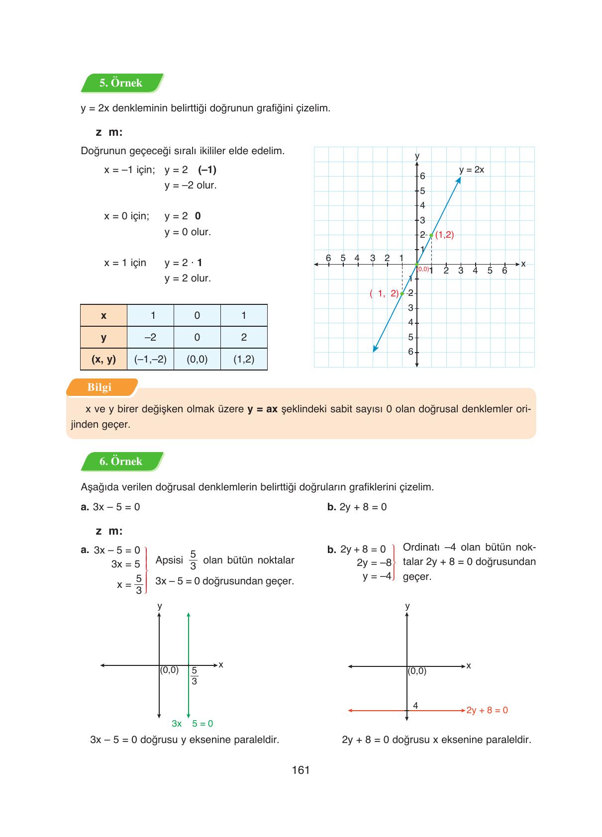 8. Sınıf Ada Yayıncılık Matematik Ders Kitabı Sayfa 161 Cevapları
