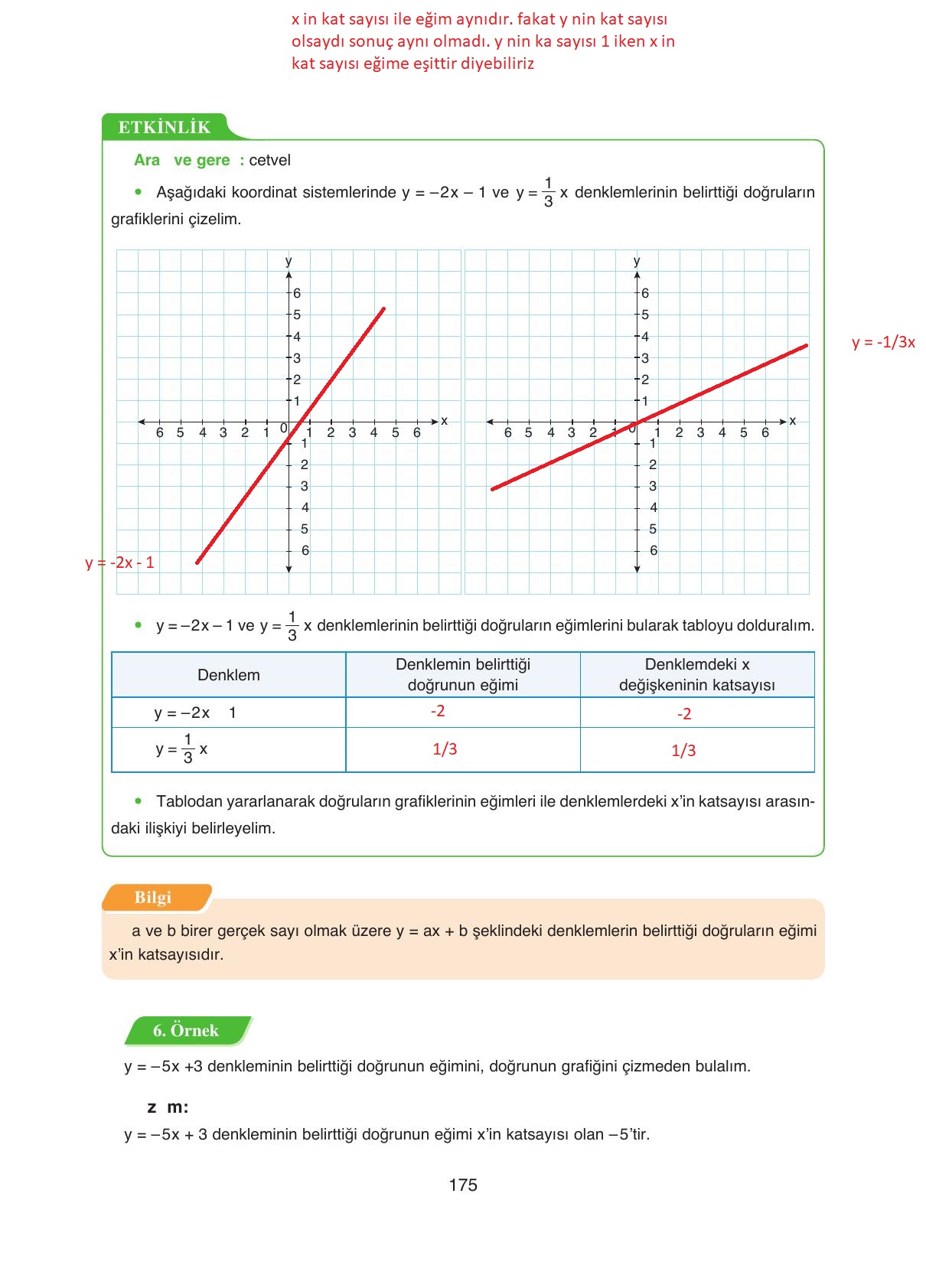 8. Sınıf Ada Yayıncılık Matematik Ders Kitabı Sayfa 175 Cevapları