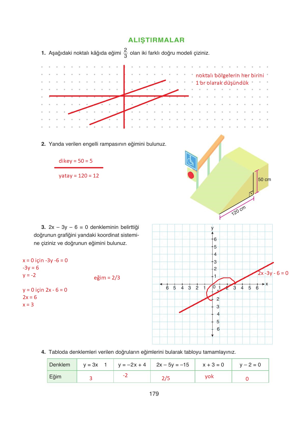 8. Sınıf Ada Yayıncılık Matematik Ders Kitabı Sayfa 179 Cevapları