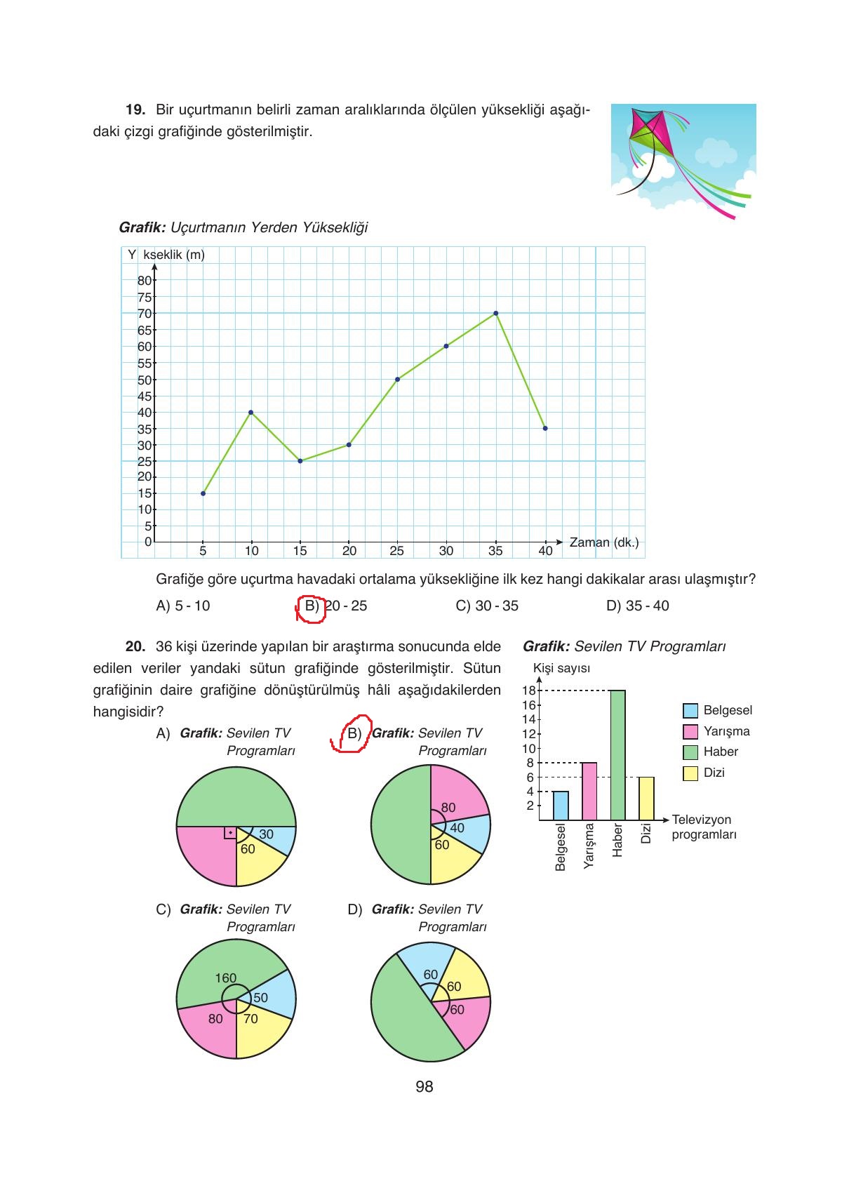 8. Sınıf Ada Yayıncılık Matematik Ders Kitabı Sayfa 98 Cevapları 8. Sınıf Ada Yayıncılık Matematik Ders Kitabı Sayfa 98 Cevapları