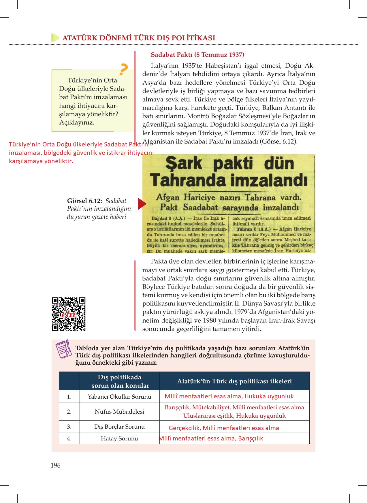 8. Sınıf Meb Yayınları İnkılap Tarihi Ve Atatürkçülük Ders Kitabı Sayfa 196 Cevapları 8. Sınıf Meb Yayınları İnkılap Tarihi Ve Atatürkçülük Ders Kitabı Sayfa 196 Cevapları