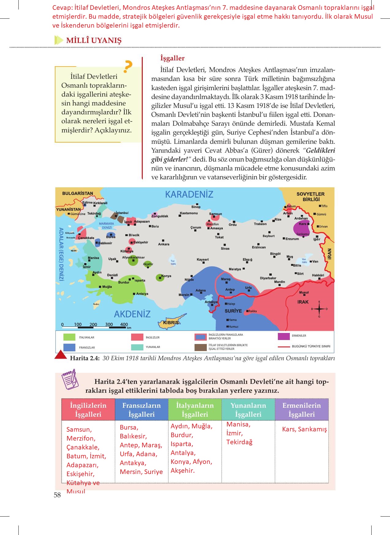 8. Sınıf Meb Yayınları İnkılap Tarihi Ve Atatürkçülük Ders Kitabı Sayfa 58 Cevapları 8. Sınıf Meb Yayınları İnkılap Tarihi Ve Atatürkçülük Ders Kitabı Sayfa 58 Cevapları