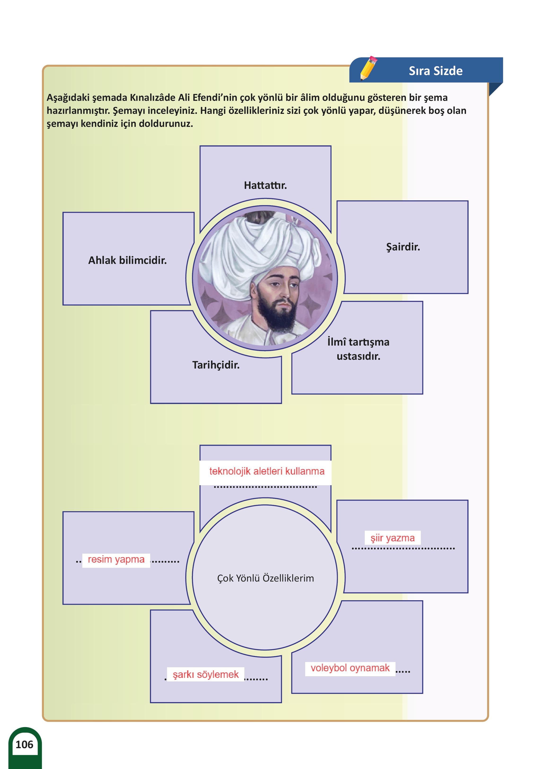 8. Sınıf Meb Yayınları Kültür Ve Medeniyetimize Yön Verenler Ders Kitabı Sayfa 107 Cevapları