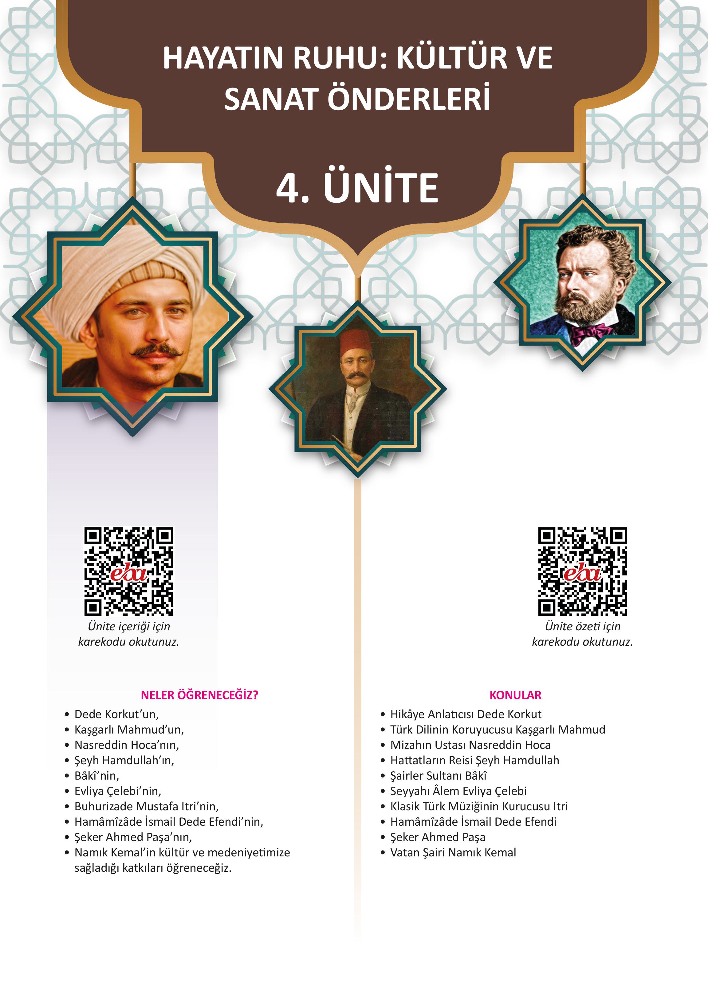 8. Sınıf Meb Yayınları Kültür Ve Medeniyetimize Yön Verenler Ders Kitabı Sayfa 110 Cevapları