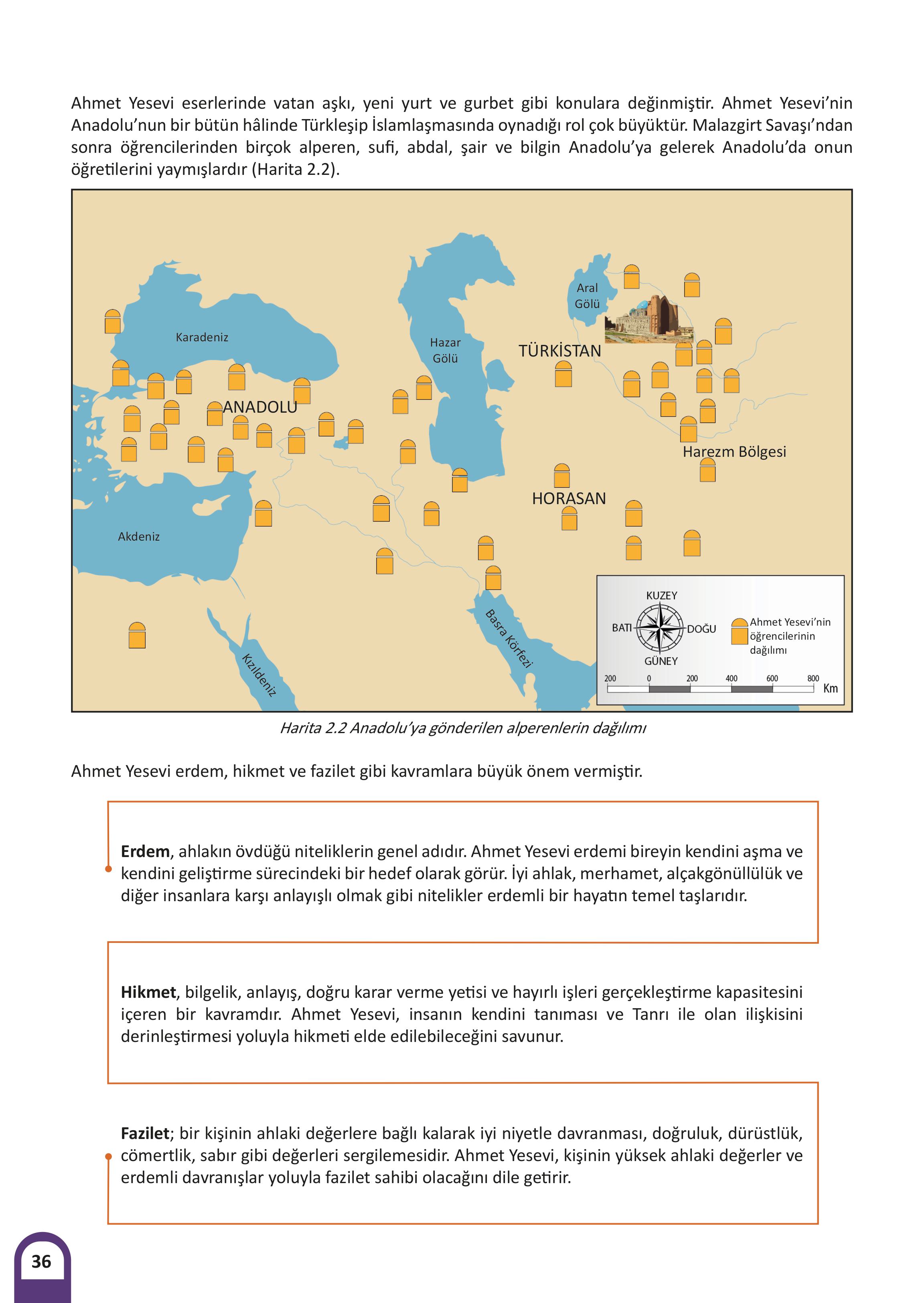 8. Sınıf Meb Yayınları Kültür Ve Medeniyetimize Yön Verenler Ders Kitabı Sayfa 37 Cevapları