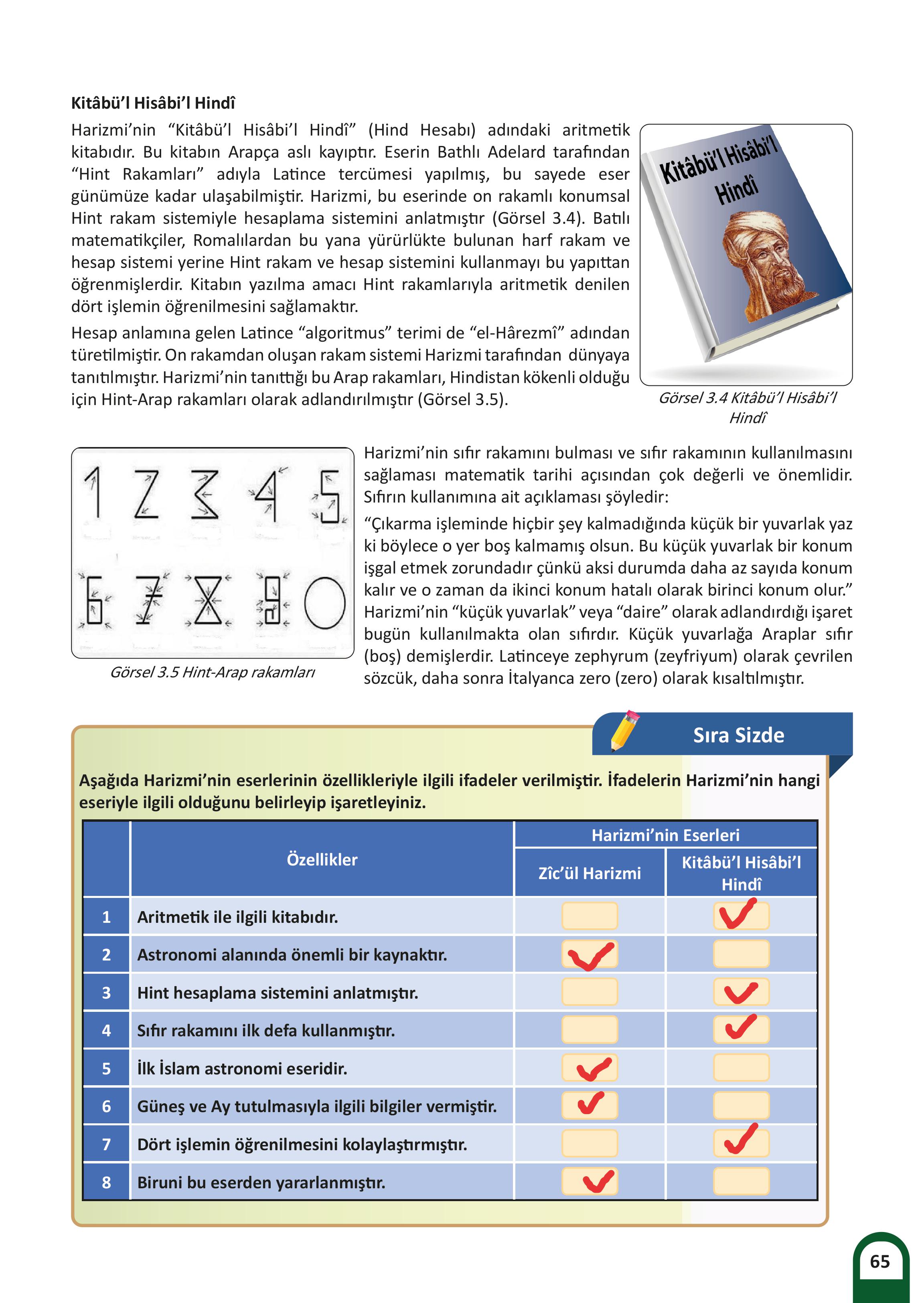 8. Sınıf Meb Yayınları Kültür Ve Medeniyetimize Yön Verenler Ders Kitabı Sayfa 66 Cevapları