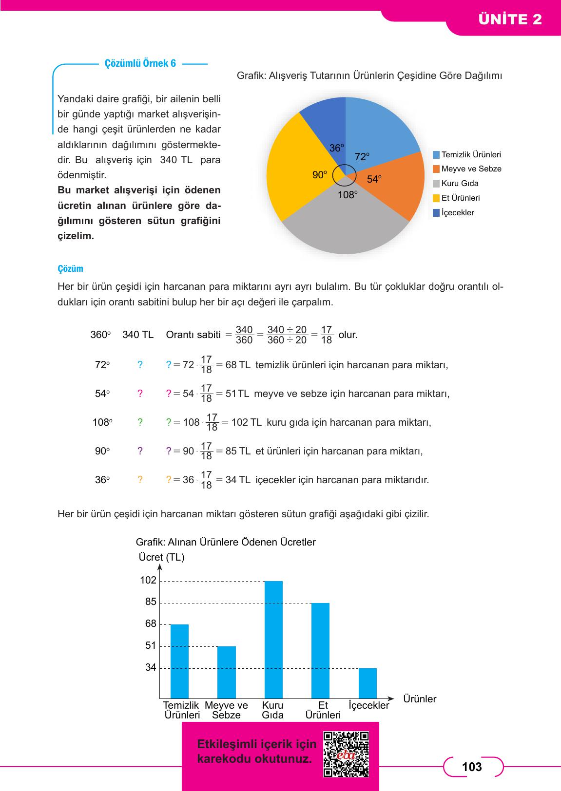 8. Sınıf Meb Yayınları Matematik Ders Kitabı Sayfa 103 Cevapları