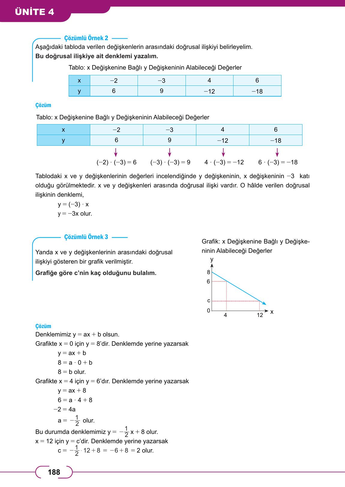 8. Sınıf Meb Yayınları Matematik Ders Kitabı Sayfa 188 Cevapları