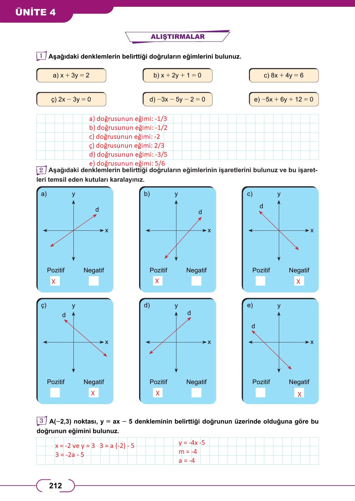 8. Sınıf Meb Yayınları Matematik Ders Kitabı Sayfa 212 Cevapları