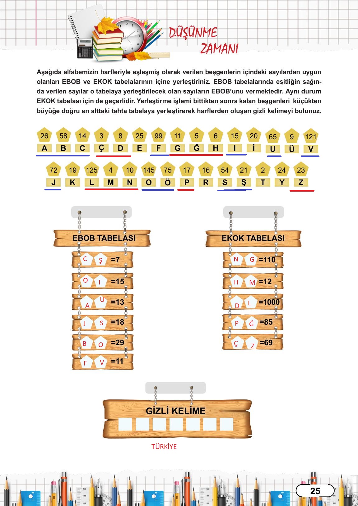 8. Sınıf Meb Yayınları Matematik Ders Kitabı Sayfa 25 Cevapları