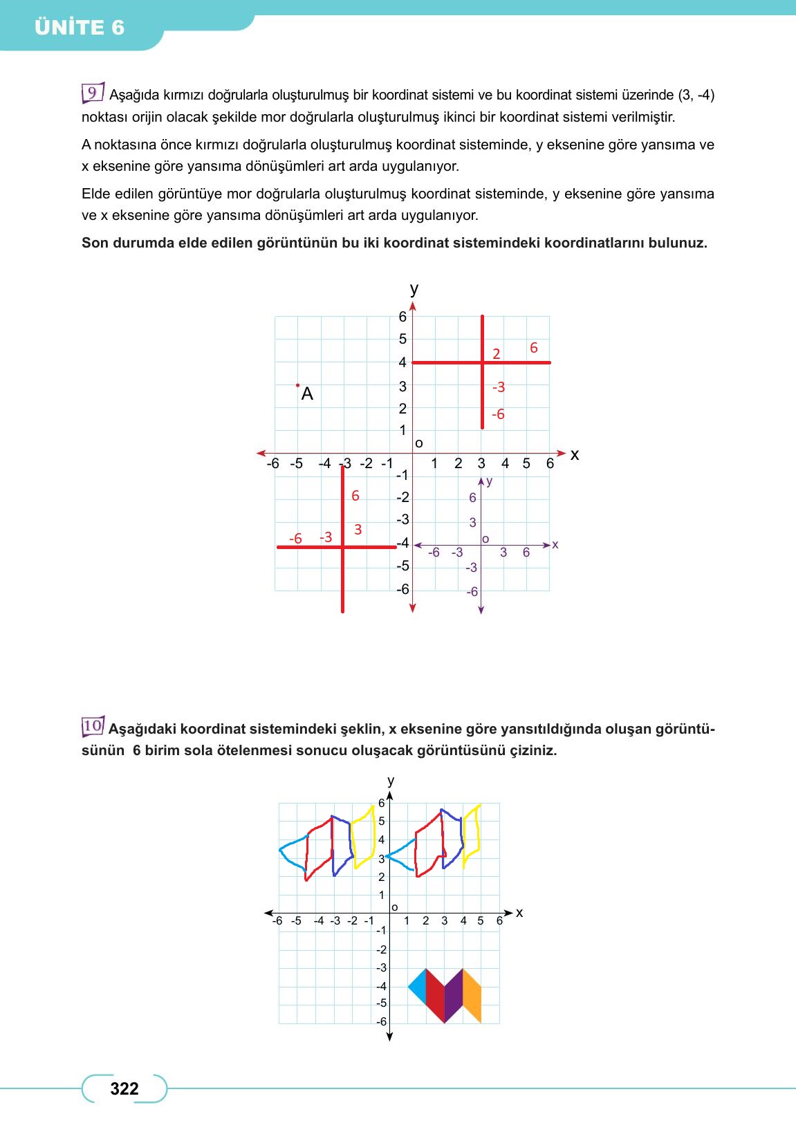 8. Sınıf Meb Yayınları Matematik Ders Kitabı Sayfa 322 Cevapları