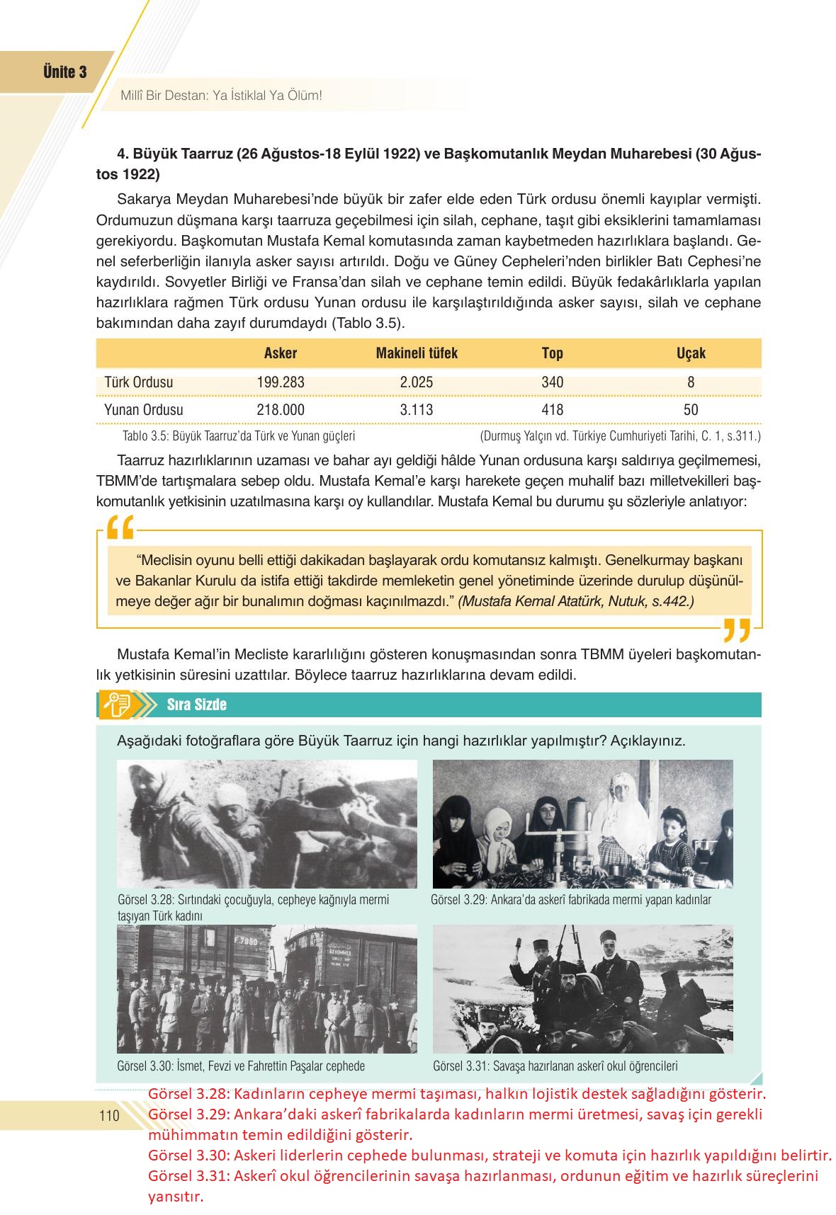 8. Sınıf Semih Ofset Sek Yayınları İnkılap Tarihi Ve Atatürkçülük Ders Kitabı Sayfa 110 Cevapları 8. Sınıf Semih Ofset Sek Yayınları İnkılap Tarihi Ve Atatürkçülük Ders Kitabı Sayfa 110 Cevapları