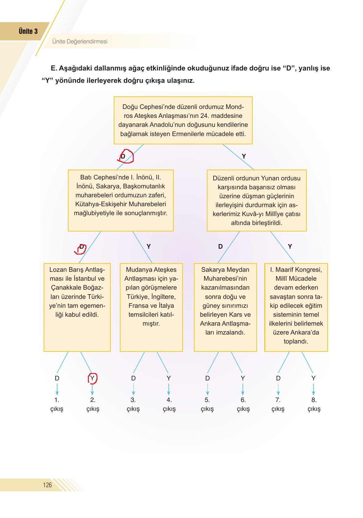 8. Sınıf Semih Ofset Sek Yayınları İnkılap Tarihi Ve Atatürkçülük Ders Kitabı Sayfa 126 Cevapları 8. Sınıf Semih Ofset Sek Yayınları İnkılap Tarihi Ve Atatürkçülük Ders Kitabı Sayfa 126 Cevapları