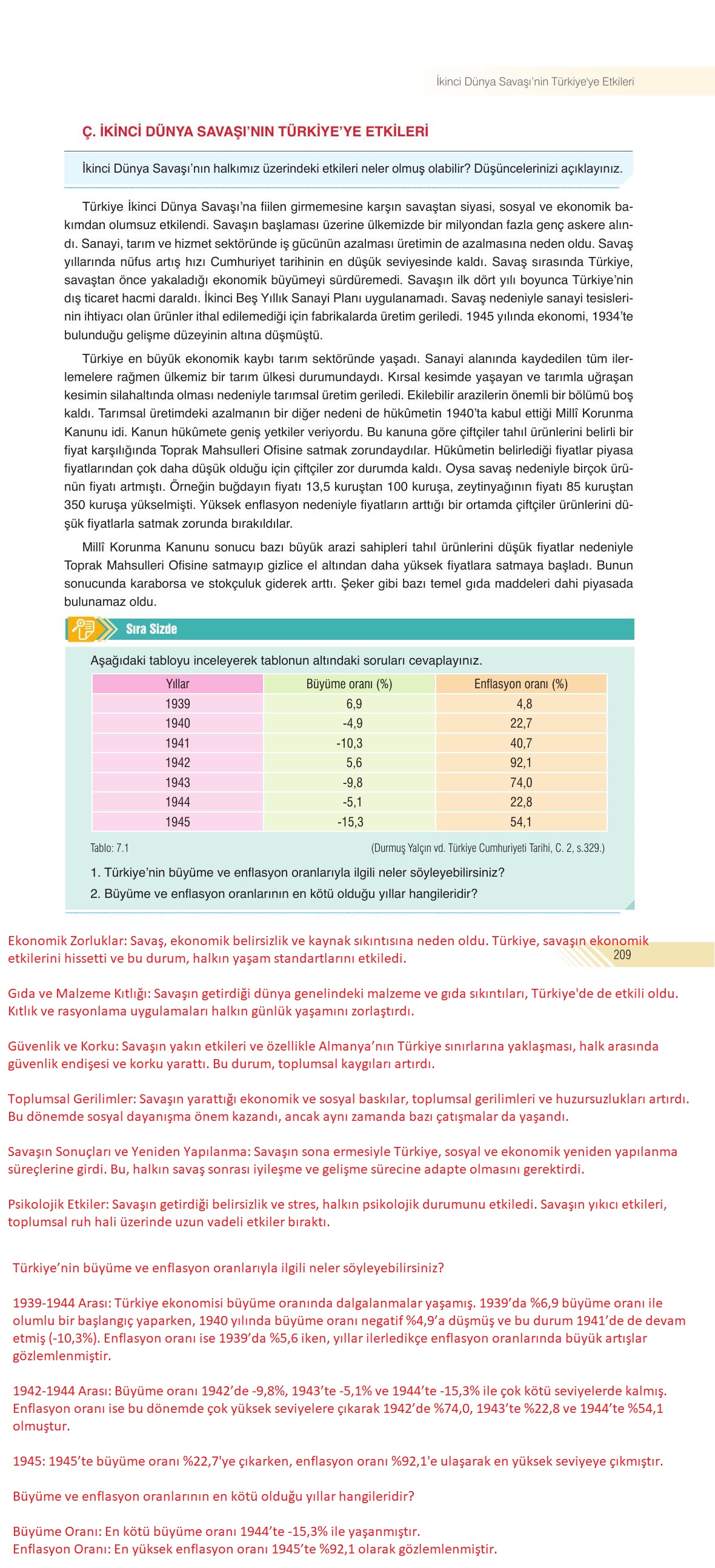 8. Sınıf Semih Ofset Sek Yayınları İnkılap Tarihi Ve Atatürkçülük Ders Kitabı Sayfa 209 Cevapları 8. Sınıf Semih Ofset Sek Yayınları İnkılap Tarihi Ve Atatürkçülük Ders Kitabı Sayfa 209 Cevapları