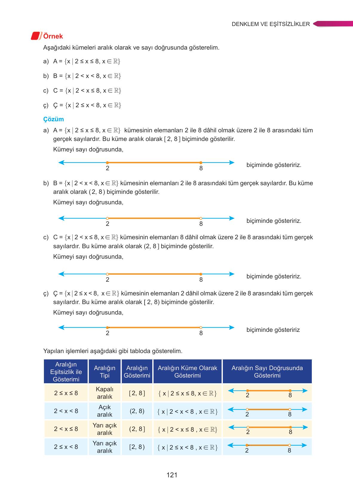 9. Sınıf Ata Yayınları Matematik Ders Kitabı Sayfa 121 Cevapları