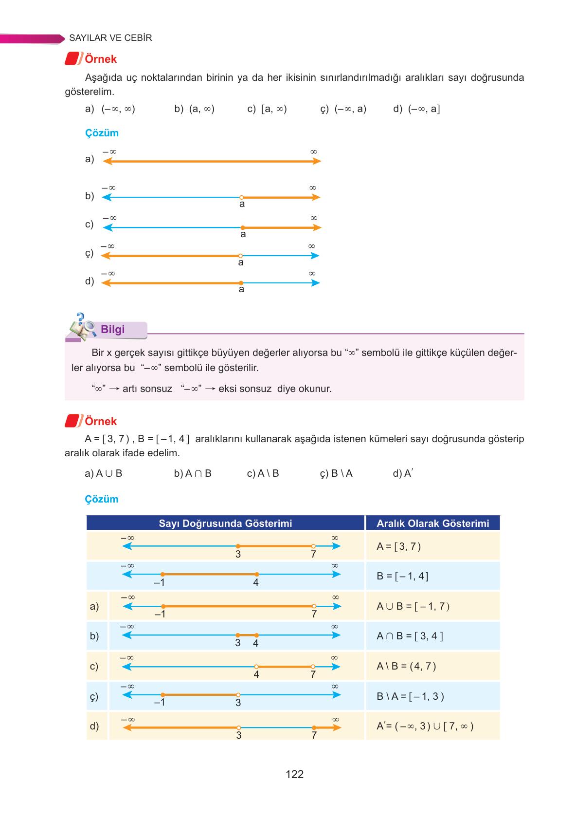 9. Sınıf Ata Yayınları Matematik Ders Kitabı Sayfa 122 Cevapları