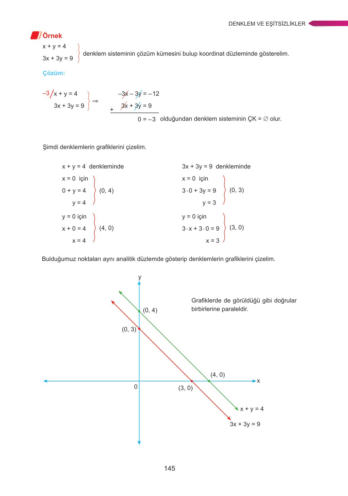 9. Sınıf Ata Yayınları Matematik Ders Kitabı Sayfa 145 Cevapları