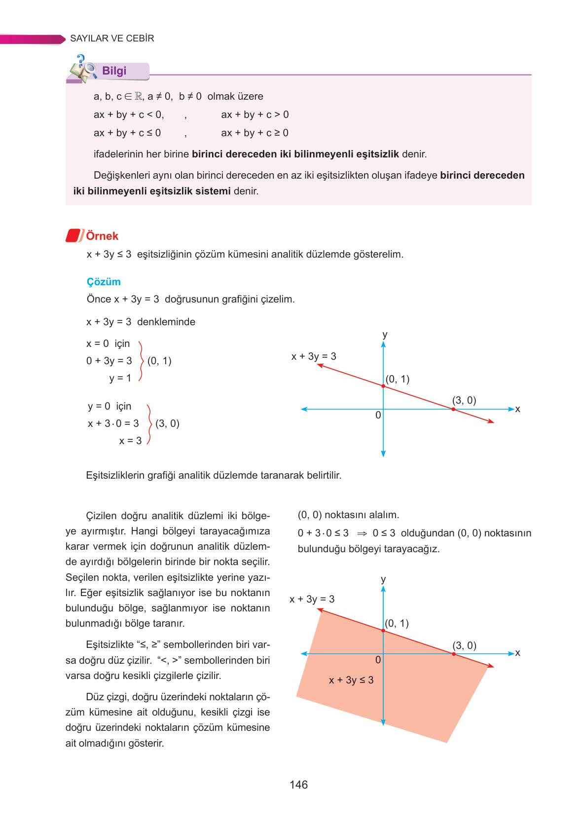 9. Sınıf Ata Yayınları Matematik Ders Kitabı Sayfa 146 Cevapları 9. Sınıf Ata Yayınları Matematik Ders Kitabı Sayfa 146 Cevapları