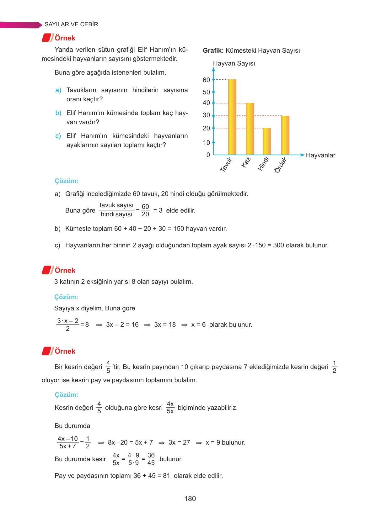 9. Sınıf Ata Yayınları Matematik Ders Kitabı Sayfa 180 Cevapları