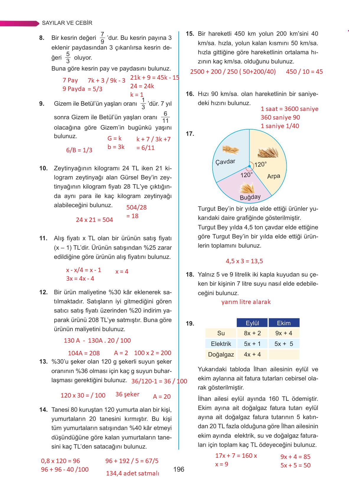 9. Sınıf Ata Yayınları Matematik Ders Kitabı Sayfa 196 Cevapları