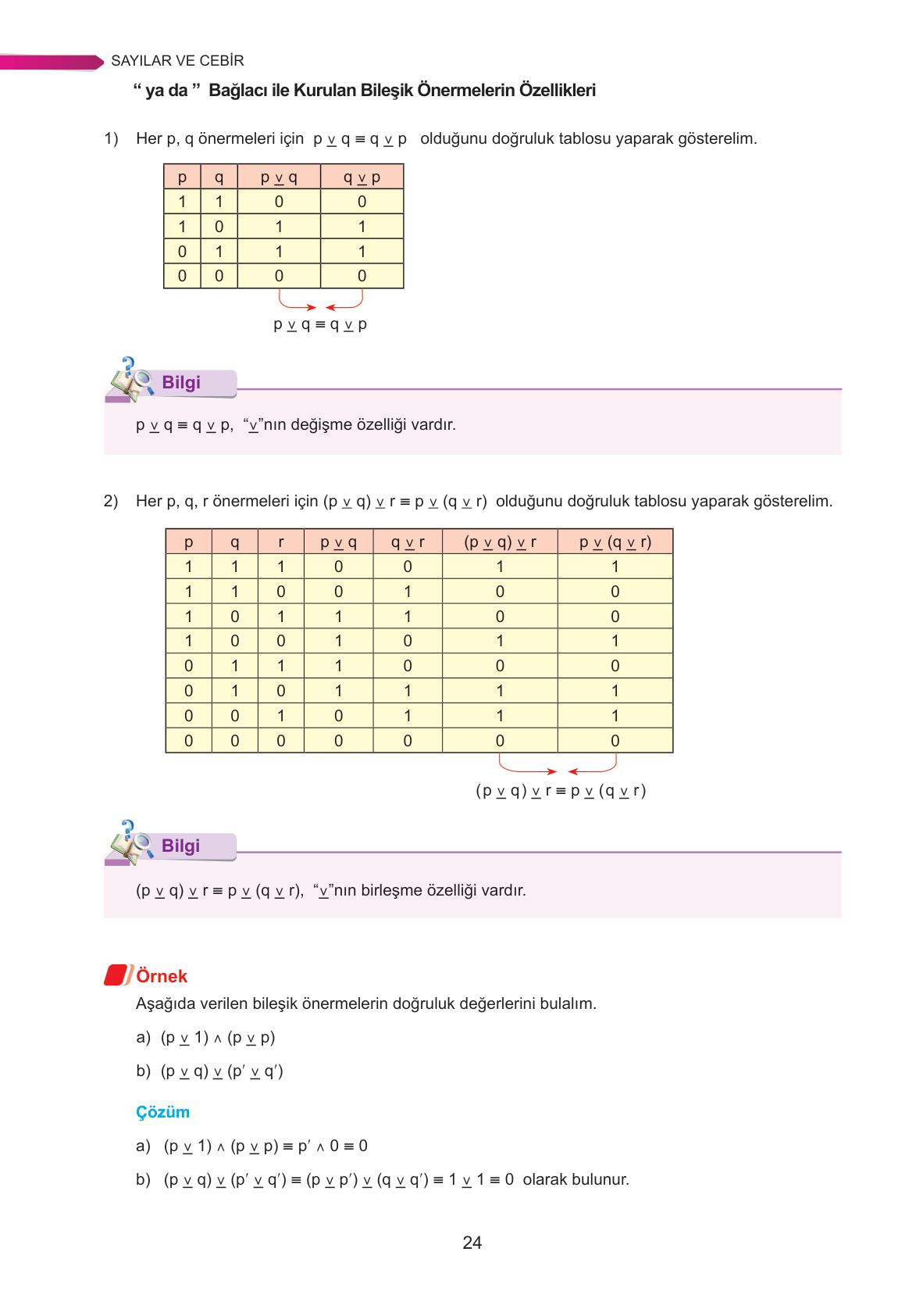 9. Sınıf Ata Yayınları Matematik Ders Kitabı Sayfa 24 Cevapları