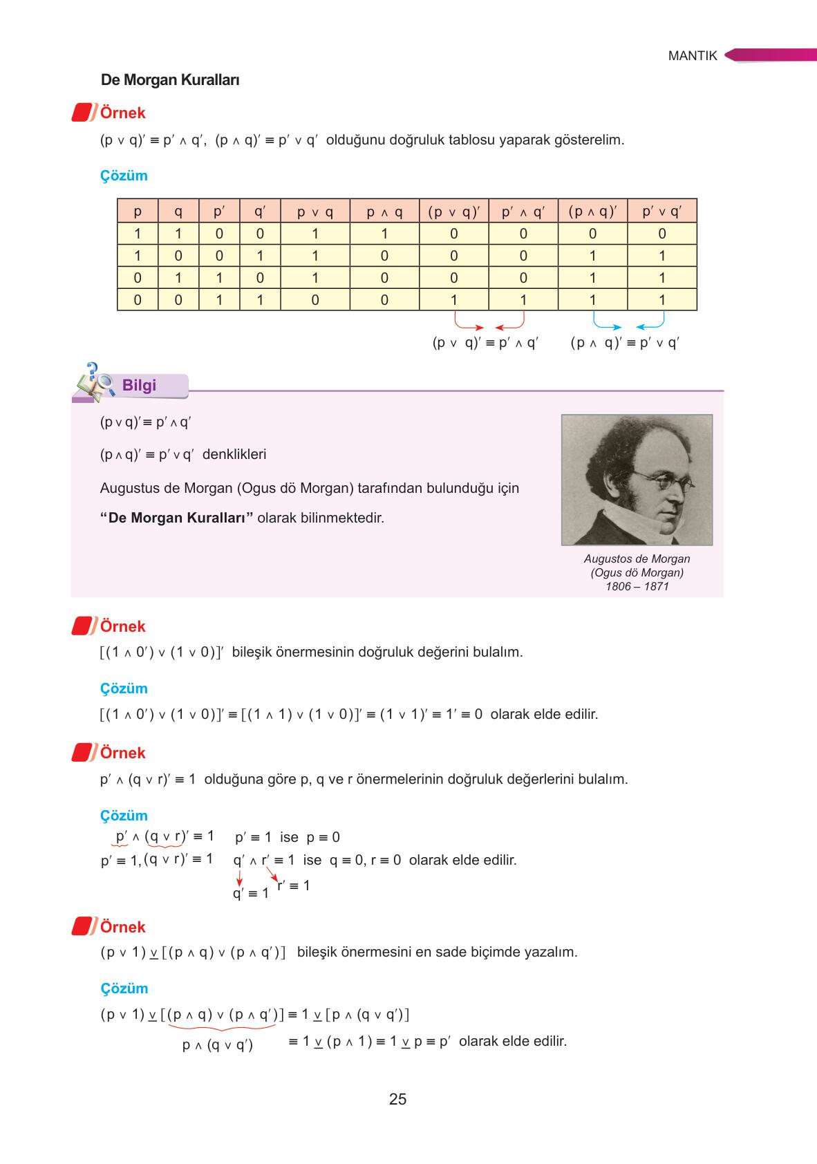 9. Sınıf Ata Yayınları Matematik Ders Kitabı Sayfa 25 Cevapları 9. Sınıf Ata Yayınları Matematik Ders Kitabı Sayfa 25 Cevapları