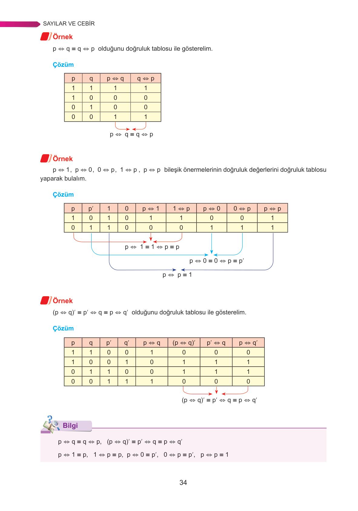 9. Sınıf Ata Yayınları Matematik Ders Kitabı Sayfa 34 Cevapları