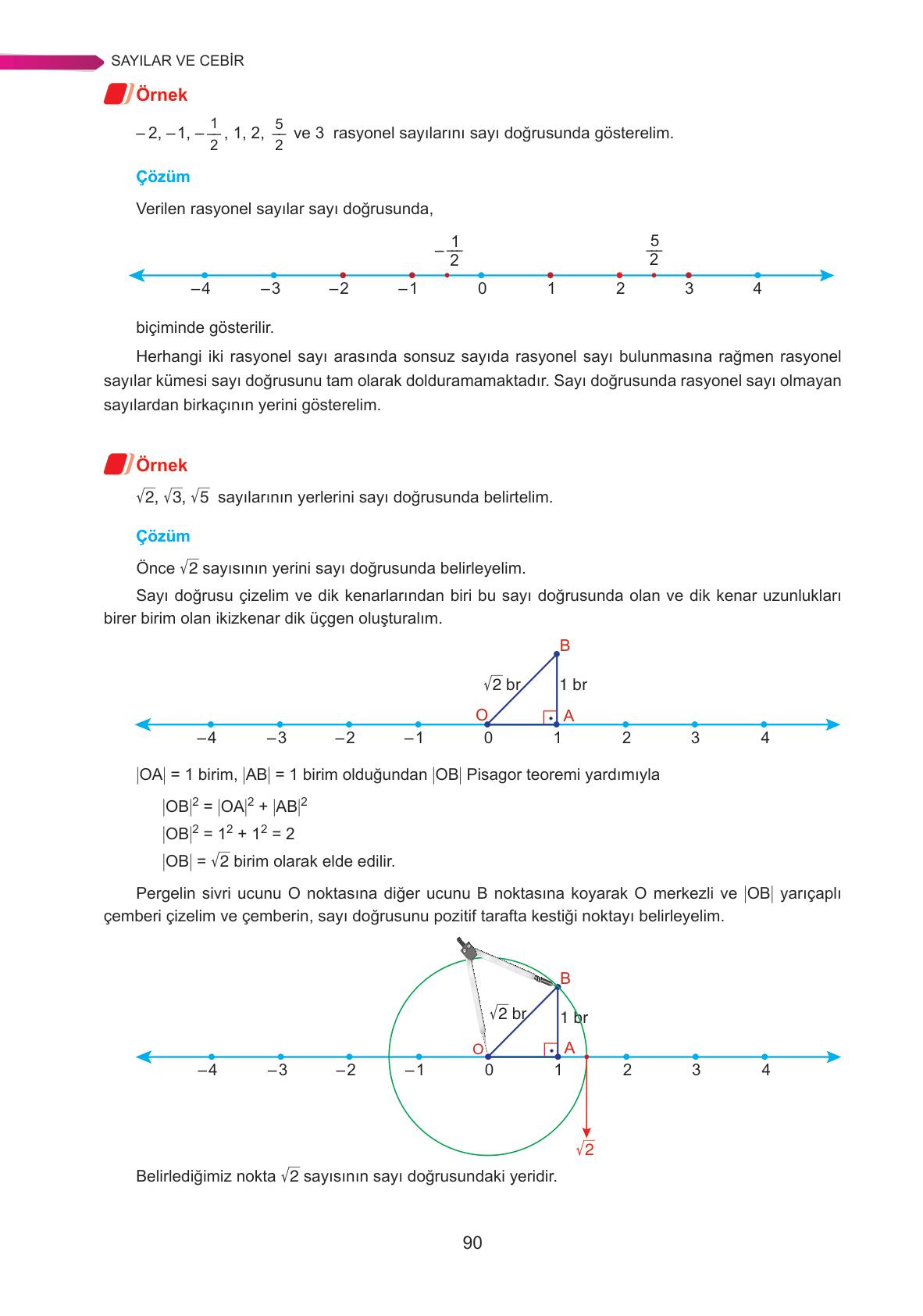 9. Sınıf Ata Yayınları Matematik Ders Kitabı Sayfa 90 Cevapları 9. Sınıf Ata Yayınları Matematik Ders Kitabı Sayfa 90 Cevapları