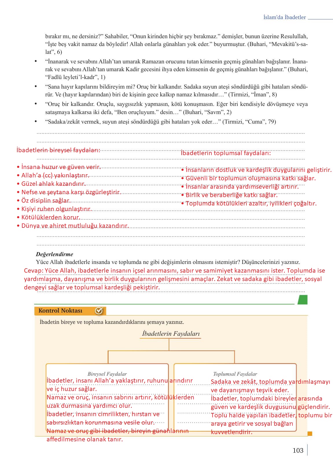 9. Sınıf Meb Yayınları Din Kültürü Ve Ahlak Bilgisi Ders Kitabı Sayfa 103 Cevapları 9. Sınıf Meb Yayınları Din Kültürü Ve Ahlak Bilgisi Ders Kitabı Sayfa 103 Cevapları