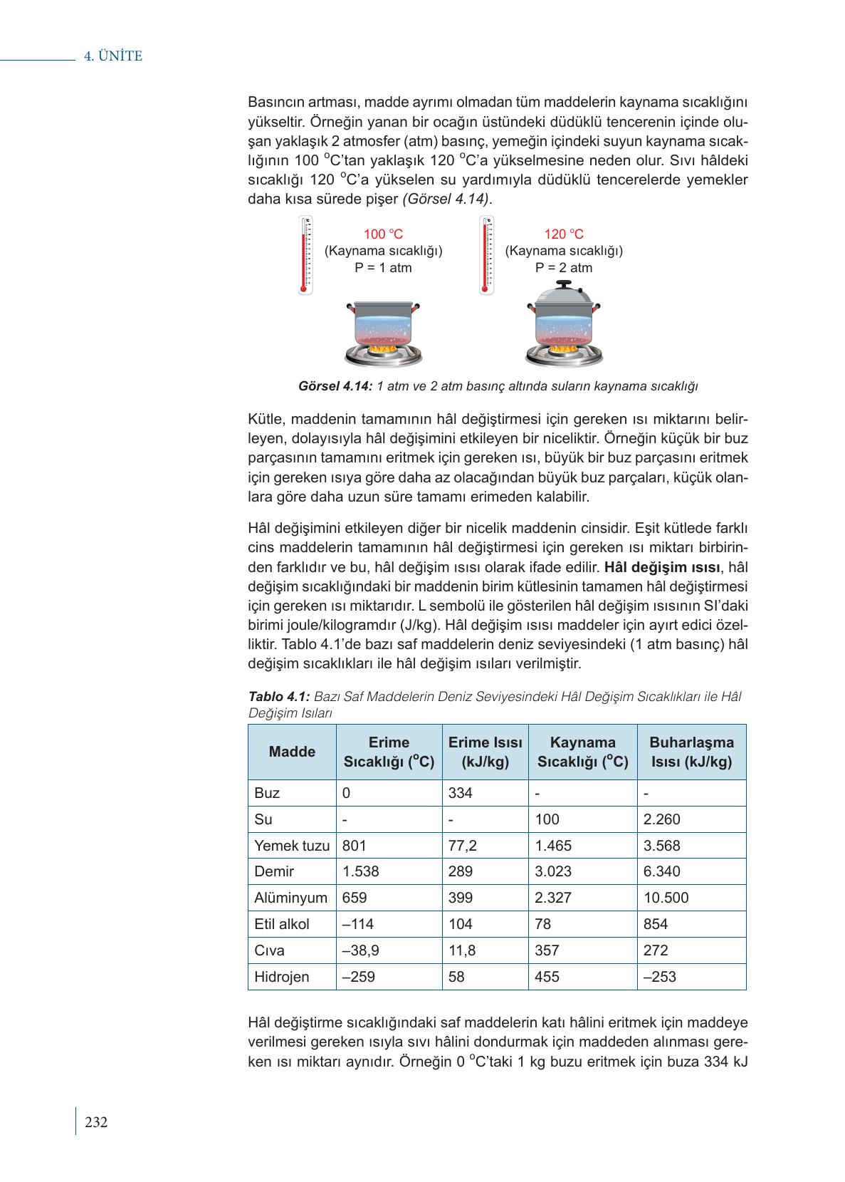 9. Sınıf Meb Yayınları Fizik Ders Kitabı Sayfa 232 Cevapları