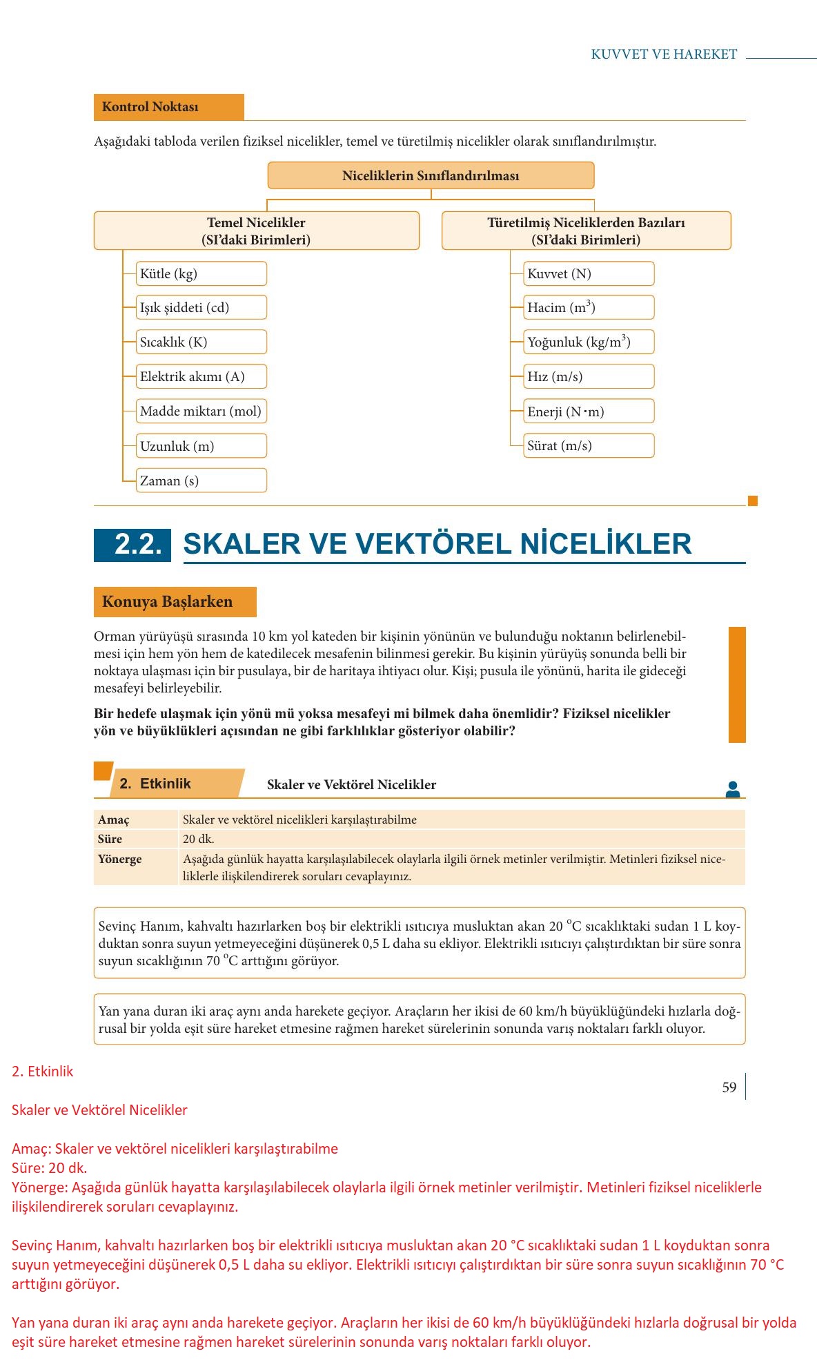 9. Sınıf Meb Yayınları Fizik Ders Kitabı Sayfa 59 Cevapları