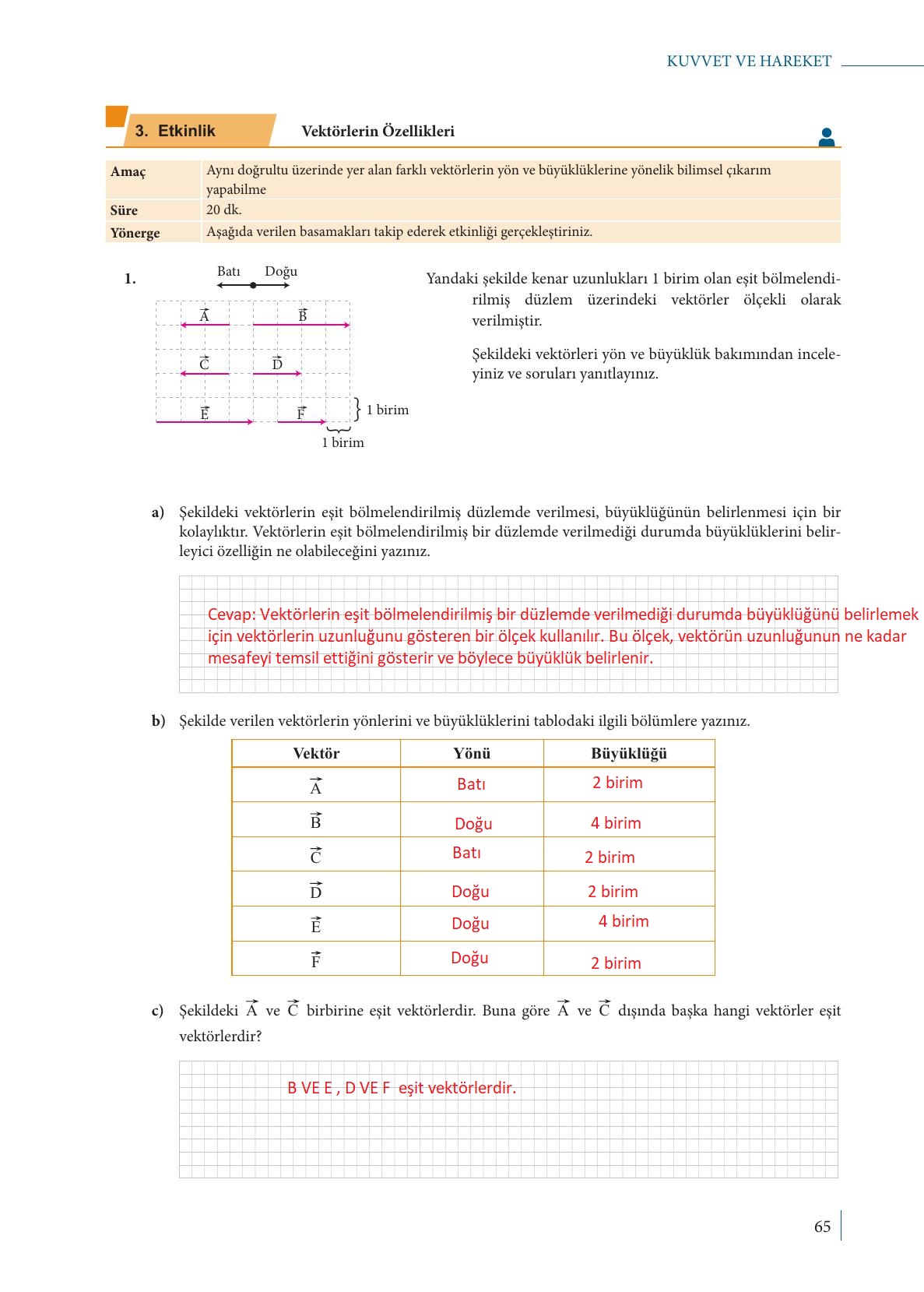 9. Sınıf Meb Yayınları Fizik Ders Kitabı Sayfa 65 Cevapları