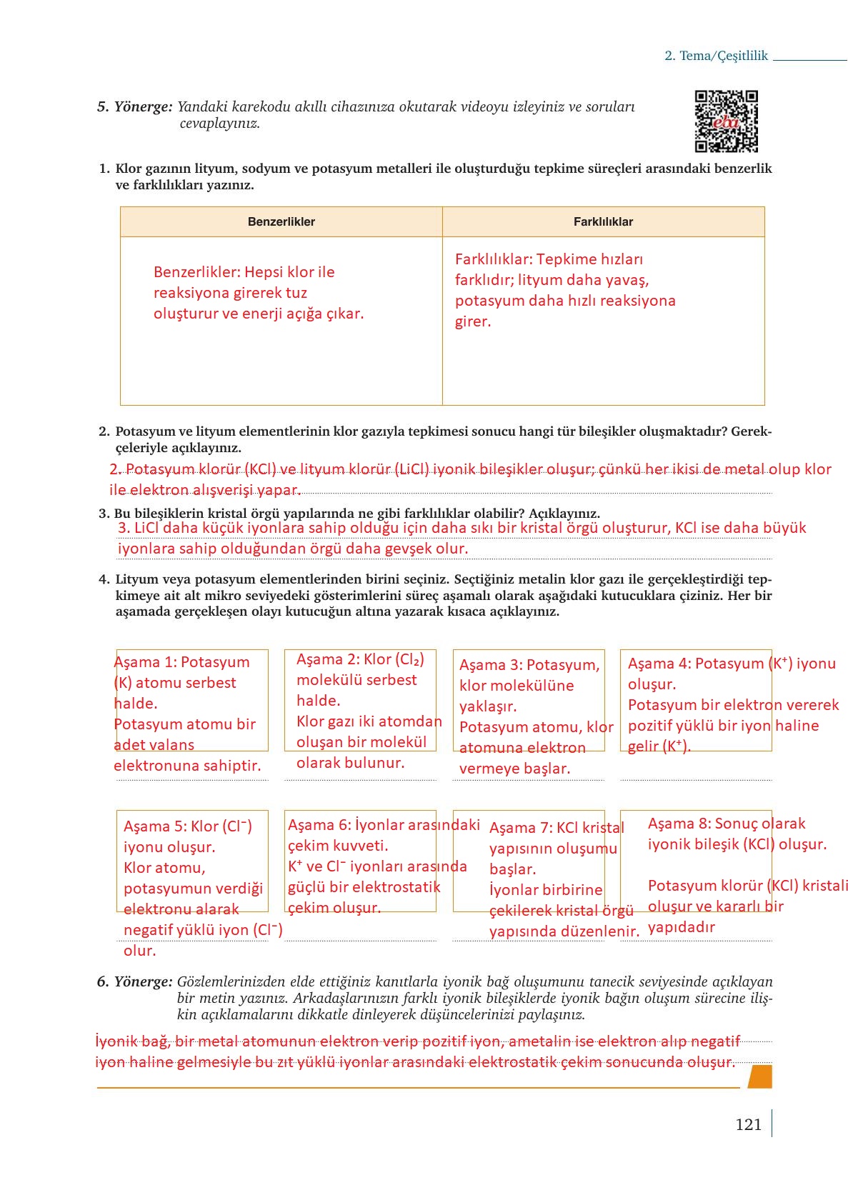 9. Sınıf Meb Yayınları Kimya Ders Kitabı Sayfa 121 Cevapları