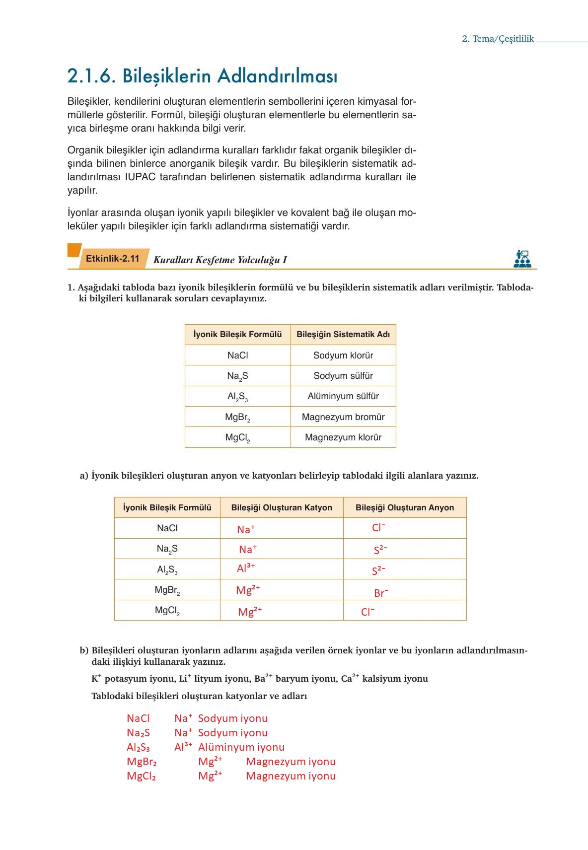 9. Sınıf Meb Yayınları Kimya Ders Kitabı Sayfa 141 Cevapları