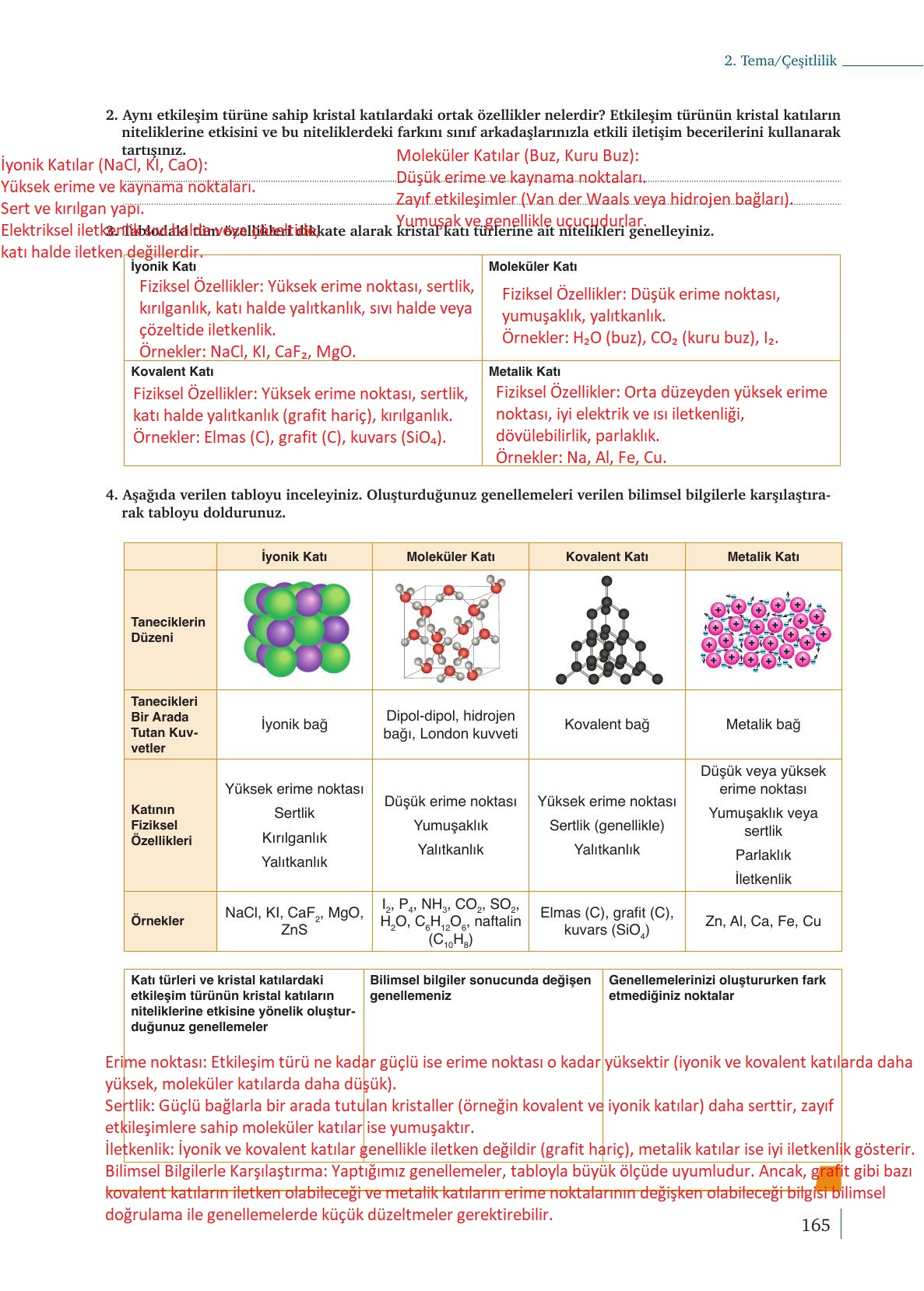 9. Sınıf Meb Yayınları Kimya Ders Kitabı Sayfa 165 Cevapları